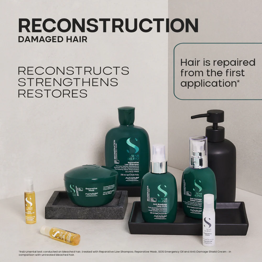 Alfaparf Milano Semi Di Lino Reconstruction Reparative Duo Kit - Image 6
