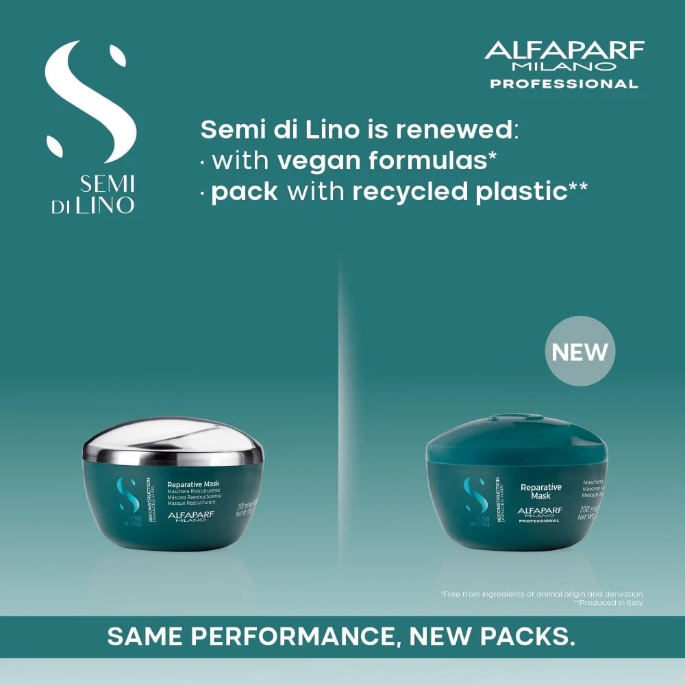 Alfaparf Milano Semi Di Lino Reconstruction Reparative Shampoo 250ml & Mask 200ml Twin - Image 3