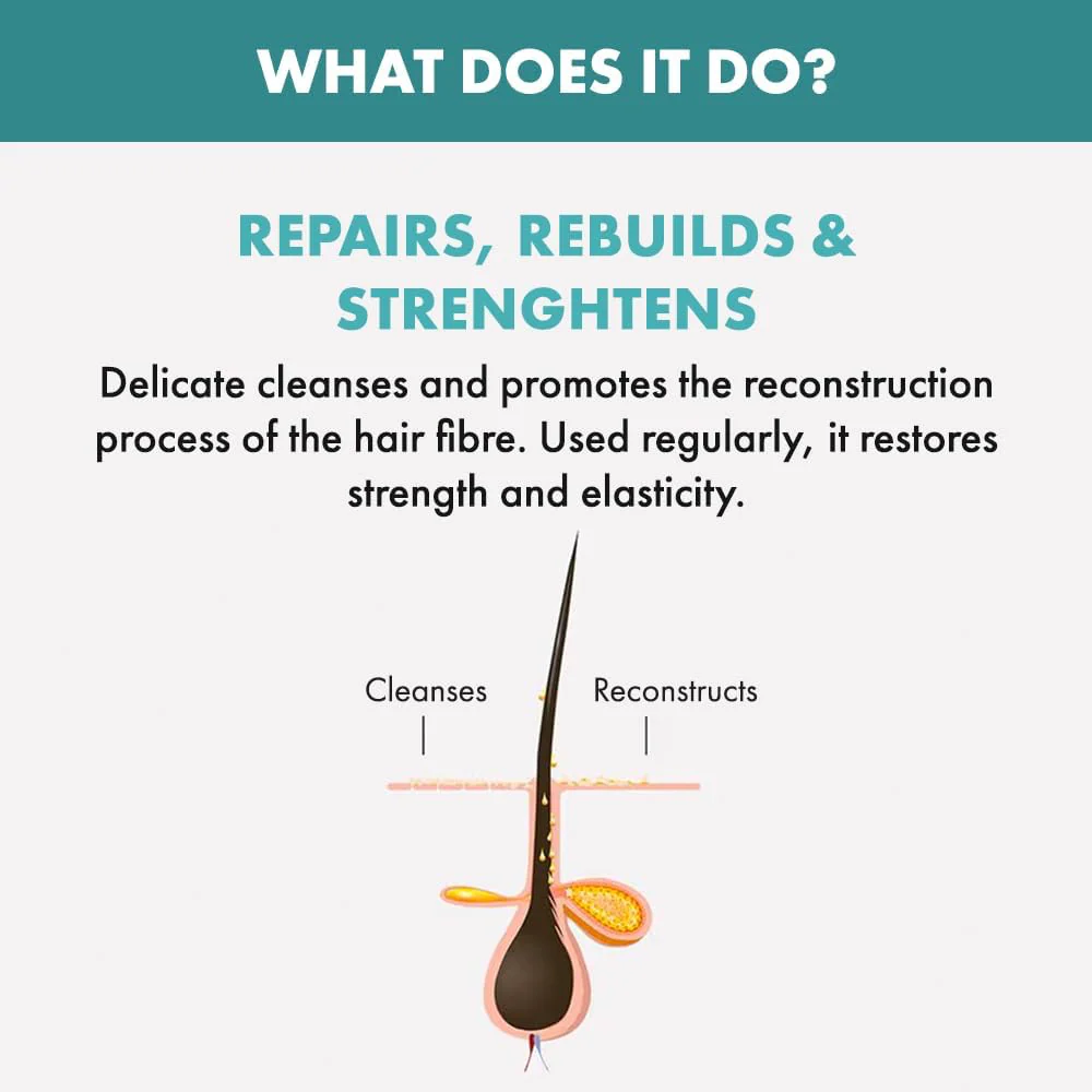 Alfaparf Milano Semi Di Lino Reparative Reconstruction Low Shampoo 250ml - Image 4