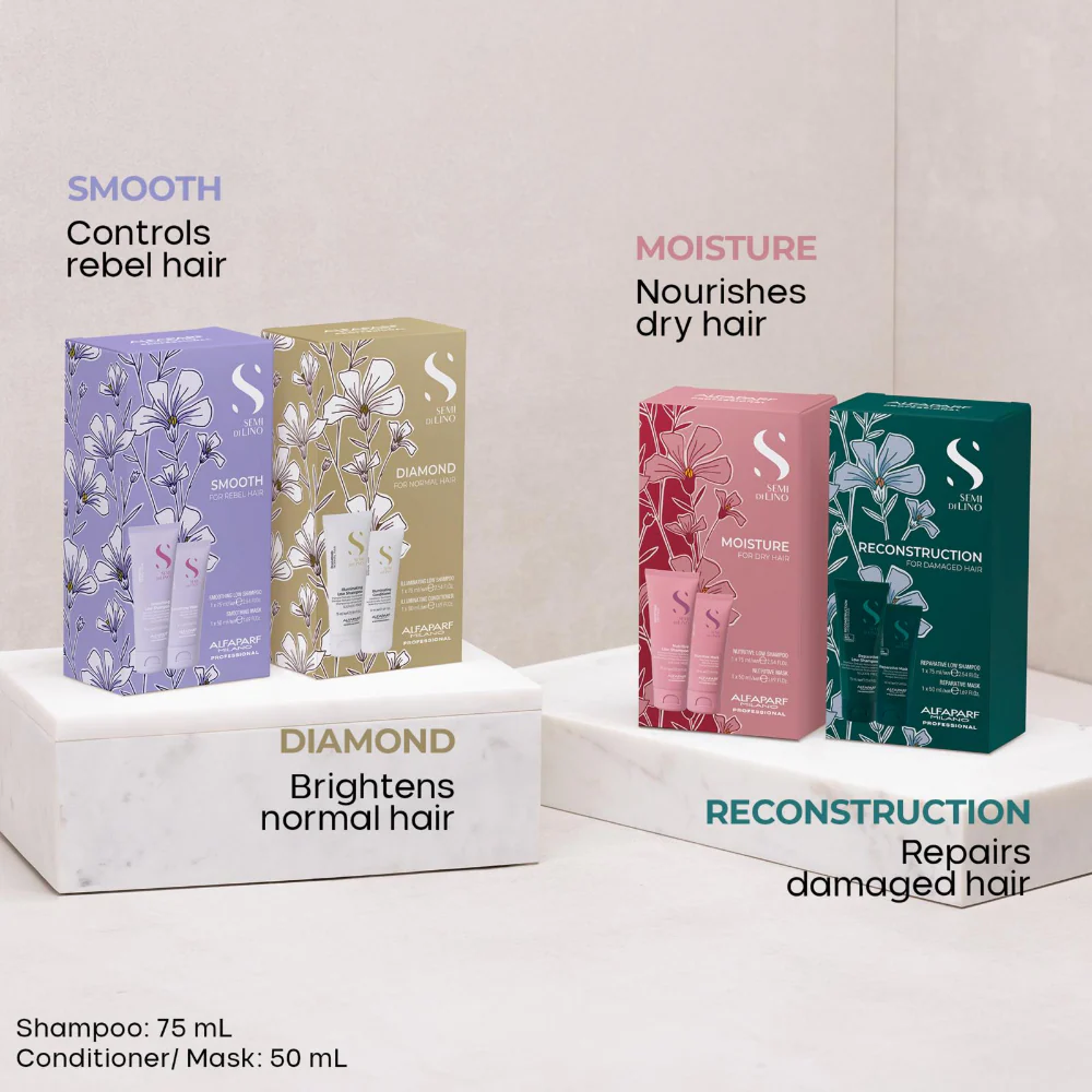 Alfaparf Milano Semi Di Lino Smooth Mini Kit - Image 3