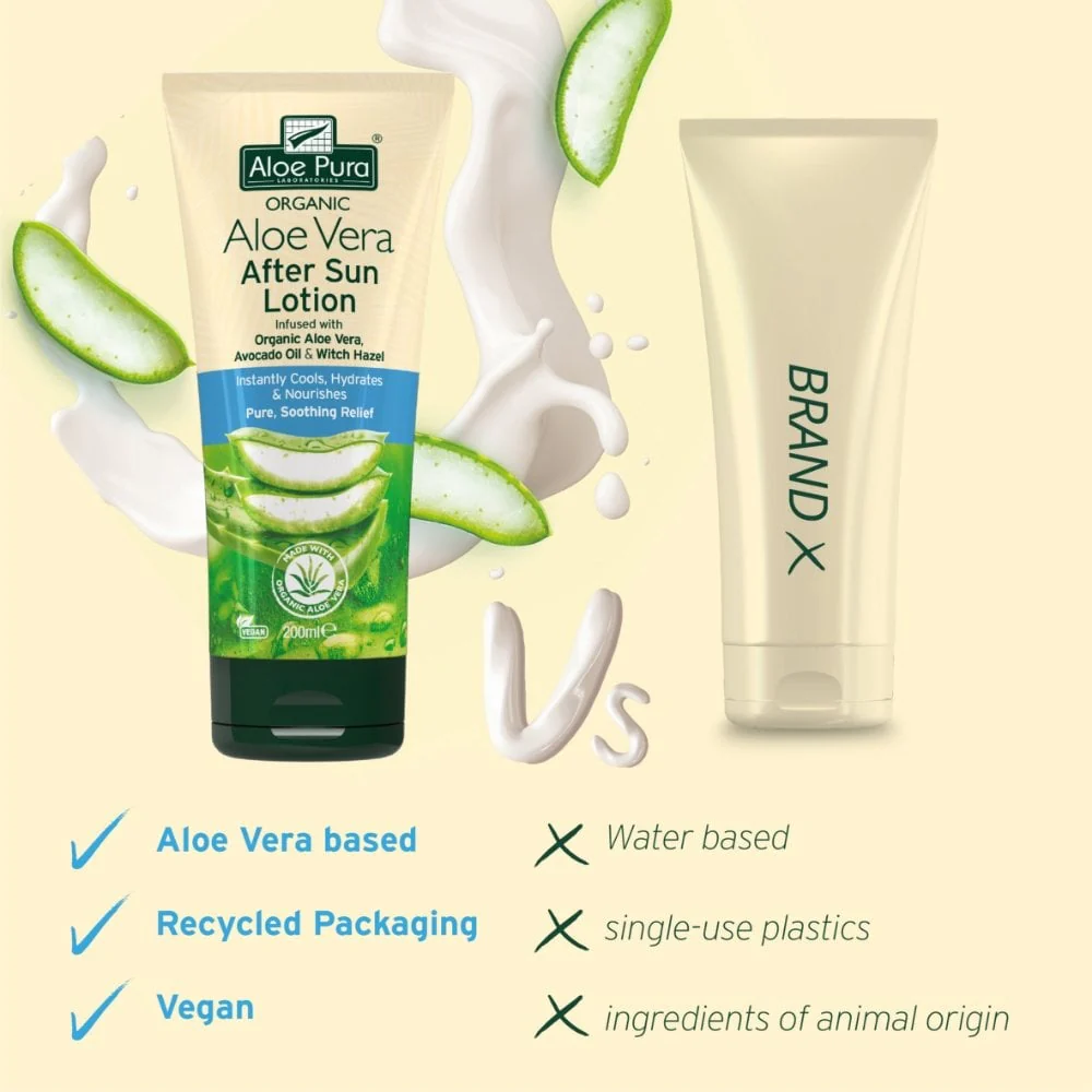 Aloe Pura Organic Aloe Vera After Sun Lotion 200ml - Image 5