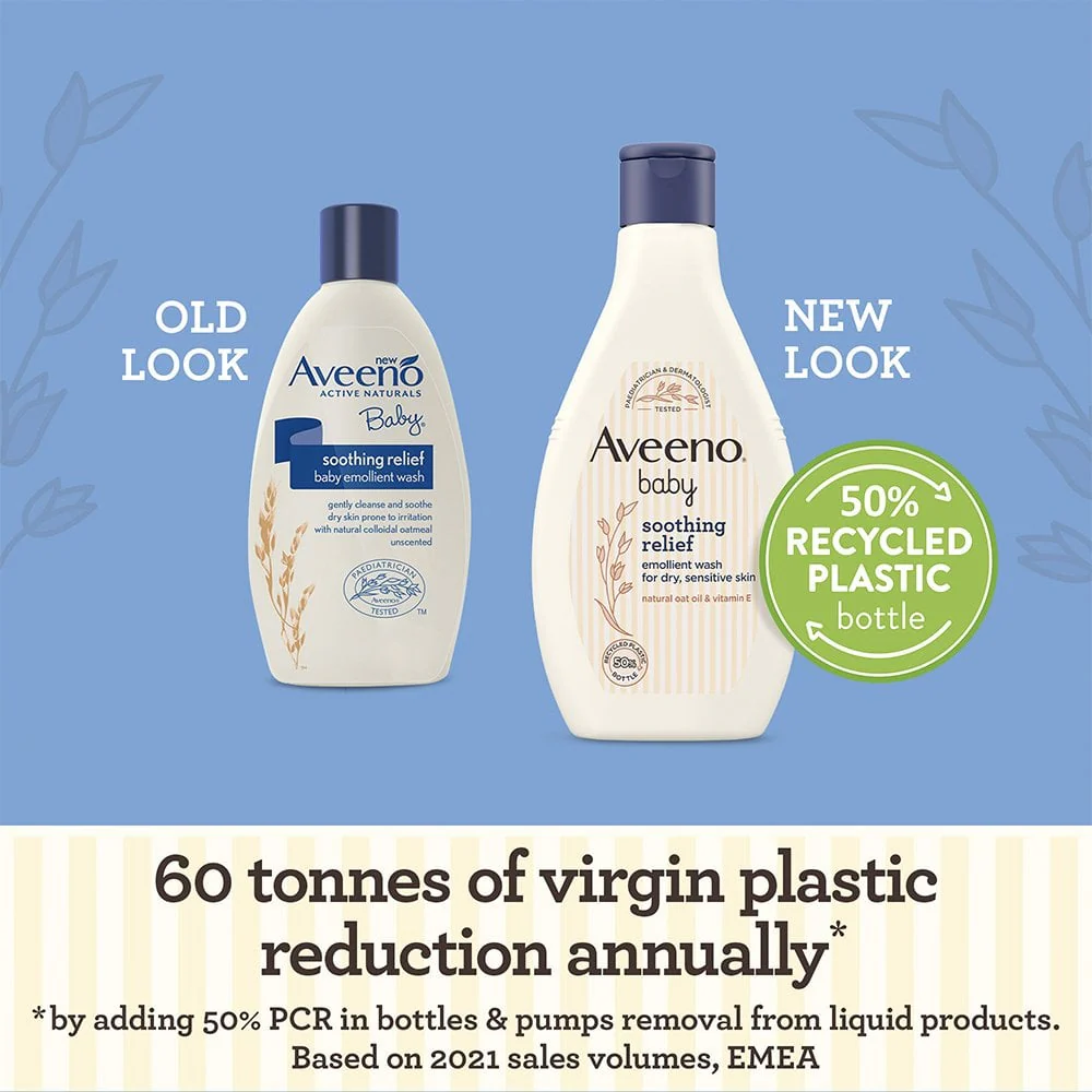 Aveeno Baby Soothing Relief Emollient Wash 250ml - Image 2