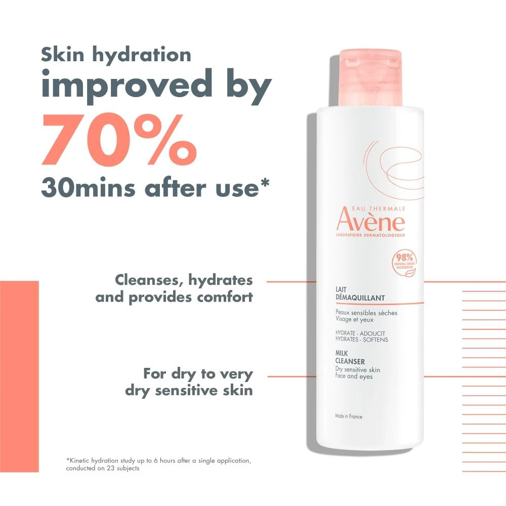 Avene Gentle Milk Face & Eye Cleanser 200ml - Image 2