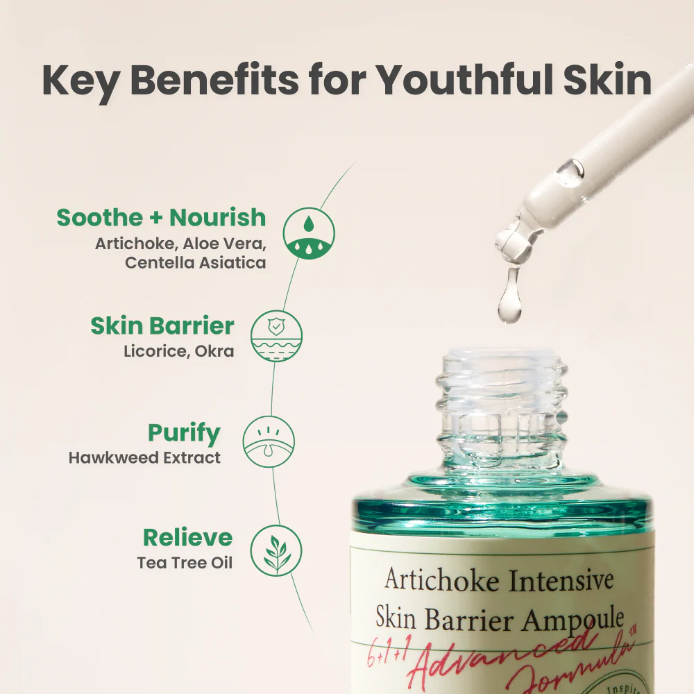 Axis-Y 6+1+1 Artichoke Intensive Skin Barrier Ampoule 30ml - Image 5