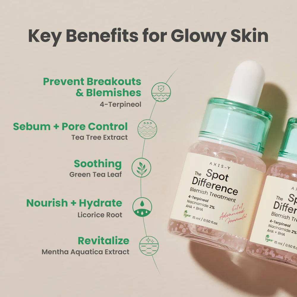 Axis-Y 6+1+1 Spot the Difference Blemish Treatment 15ml - Image 5