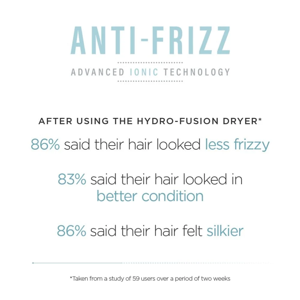 BaByliss Hydro Fusion Anti-Frizz 2100 Hair Dryer Ice 5573U - Image 5