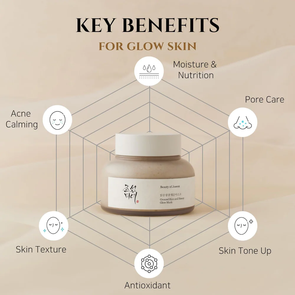 Beauty Of Joseon Ground Rice & Honey Glow Mask 150ml - Image 4