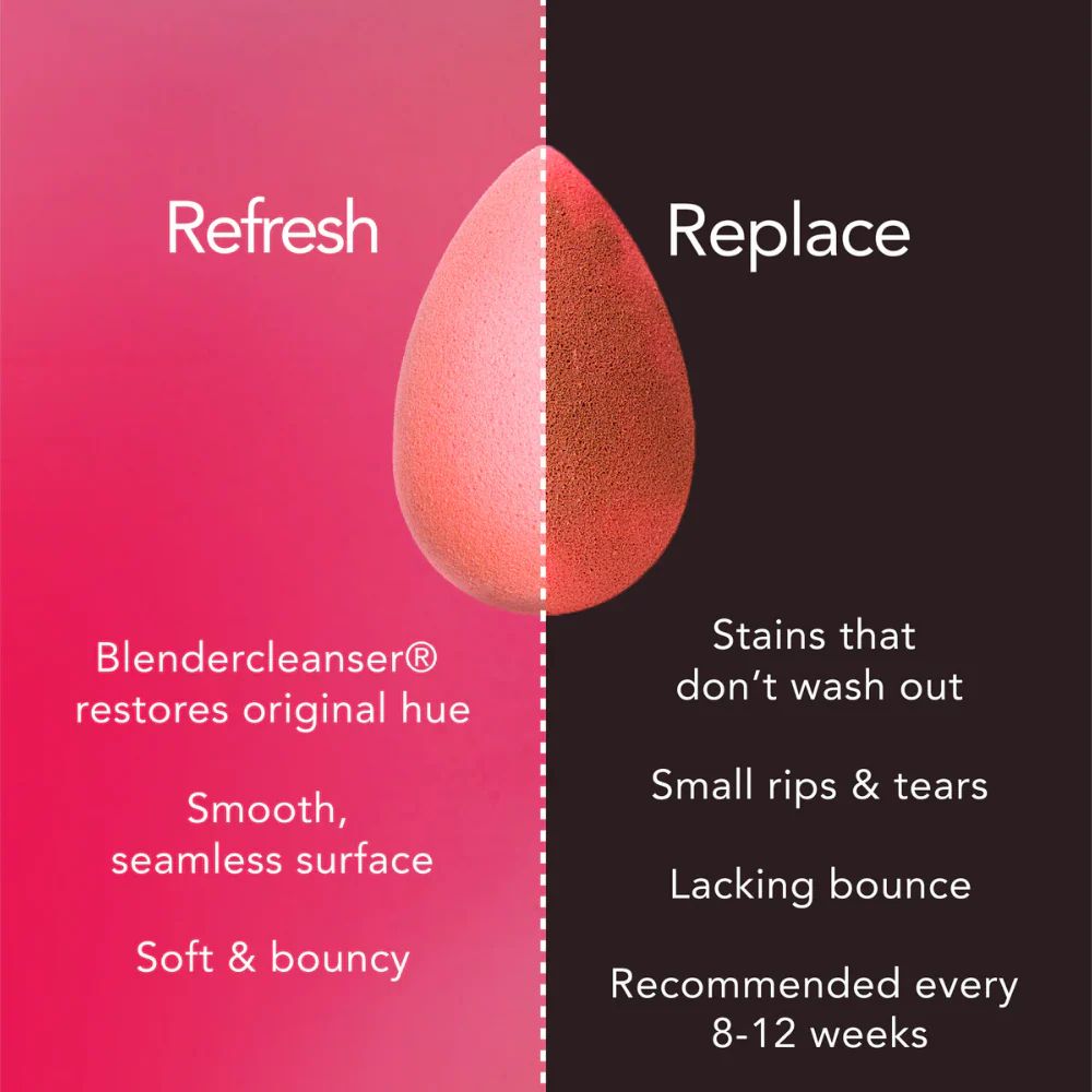 Beautyblender Cheeky Mid-Sized Makeup Sponge Blusher - Image 7