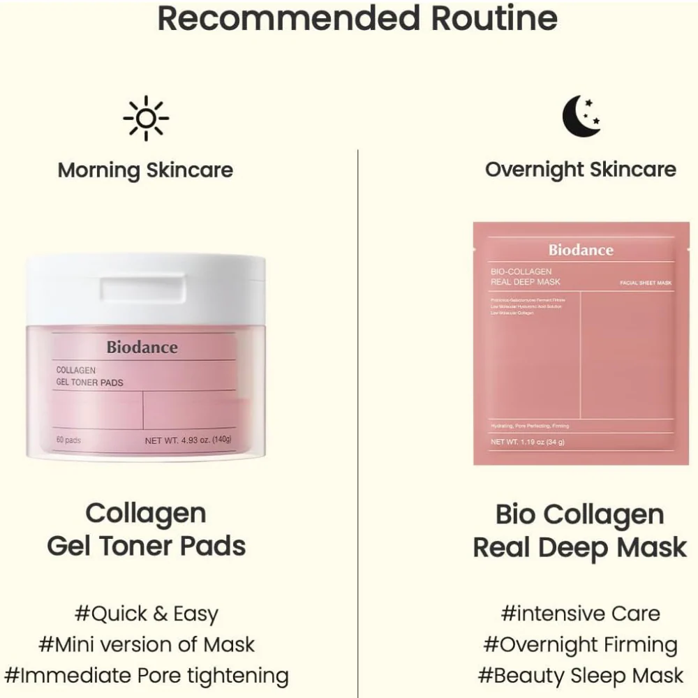 Biodance Collagen Gel Toner Pads x60 - Image 9