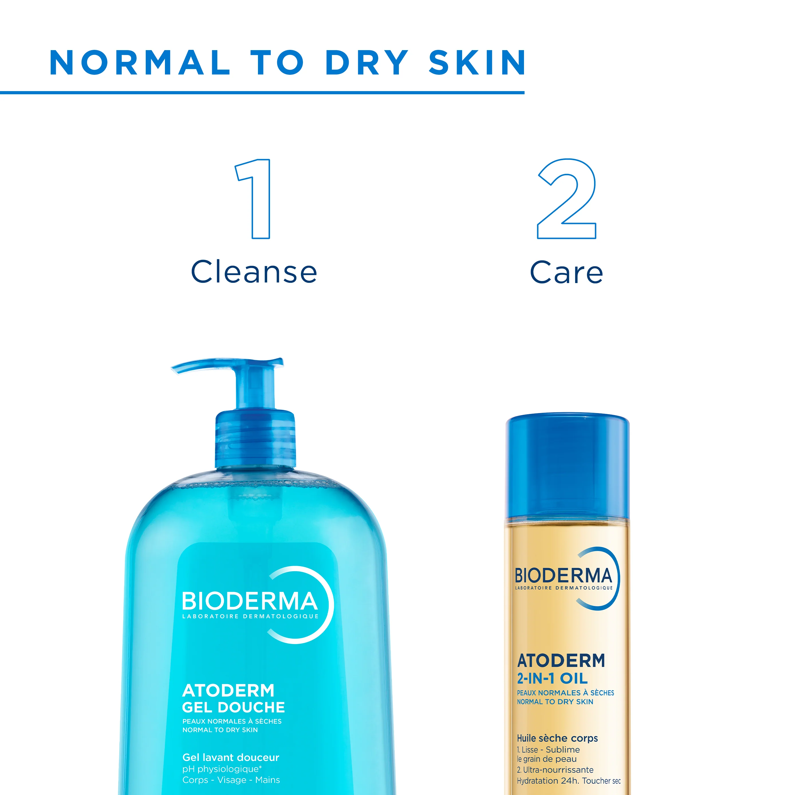 Bioderma Atoderm 2-In-1 Ultra Nourishing Dry Body Oil 150ml - Image 9