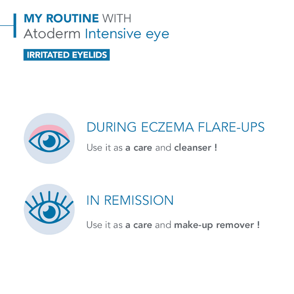 Bioderma Atoderm 3-In-1 Intensive Eye Cream 100ml - Image 3