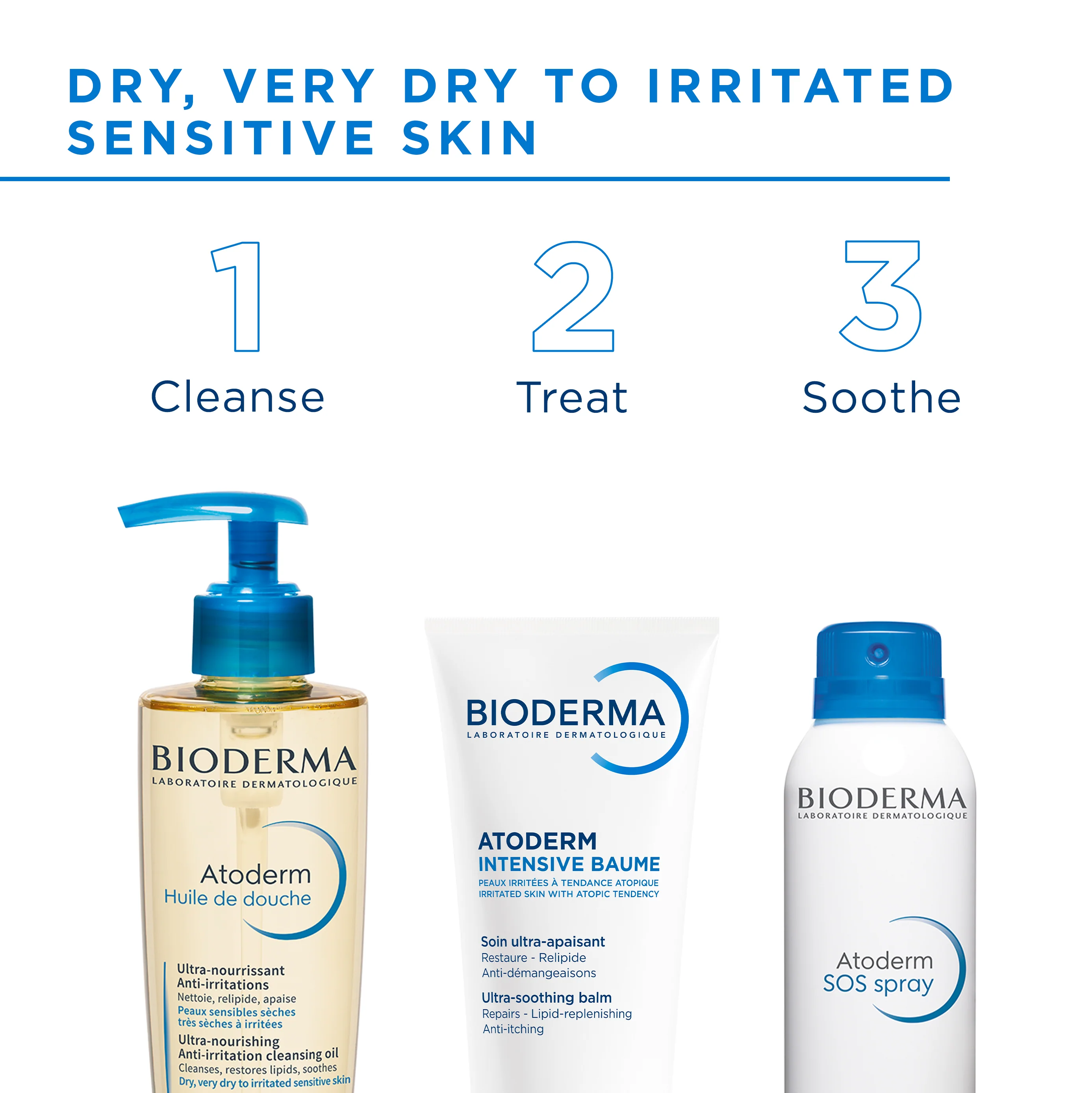Bioderma Atoderm Intensive Ultra Soothing Balm 200ml - Image 10