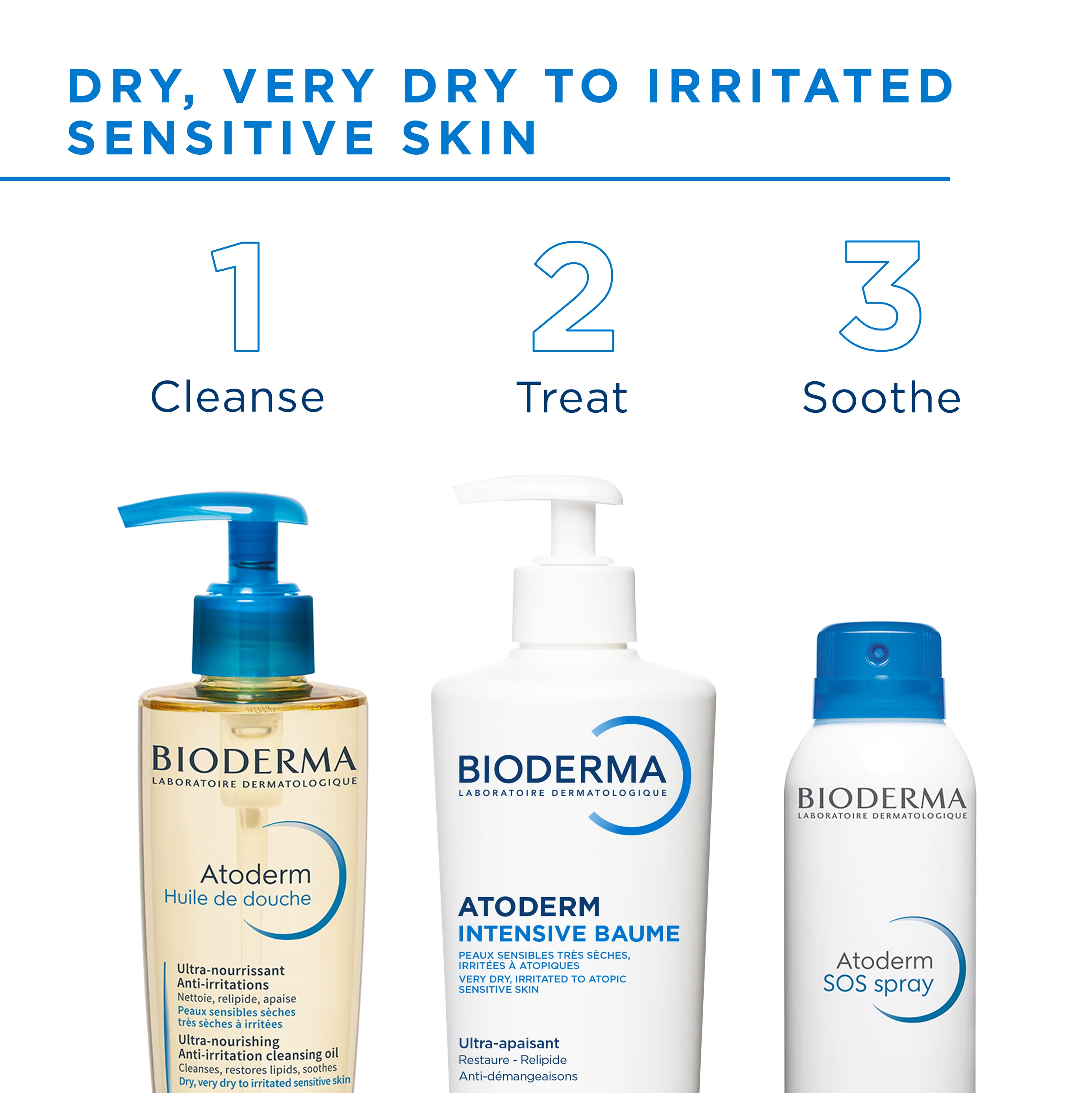 Bioderma Atoderm Intensive Ultra Soothing Balm 500ml - Image 6