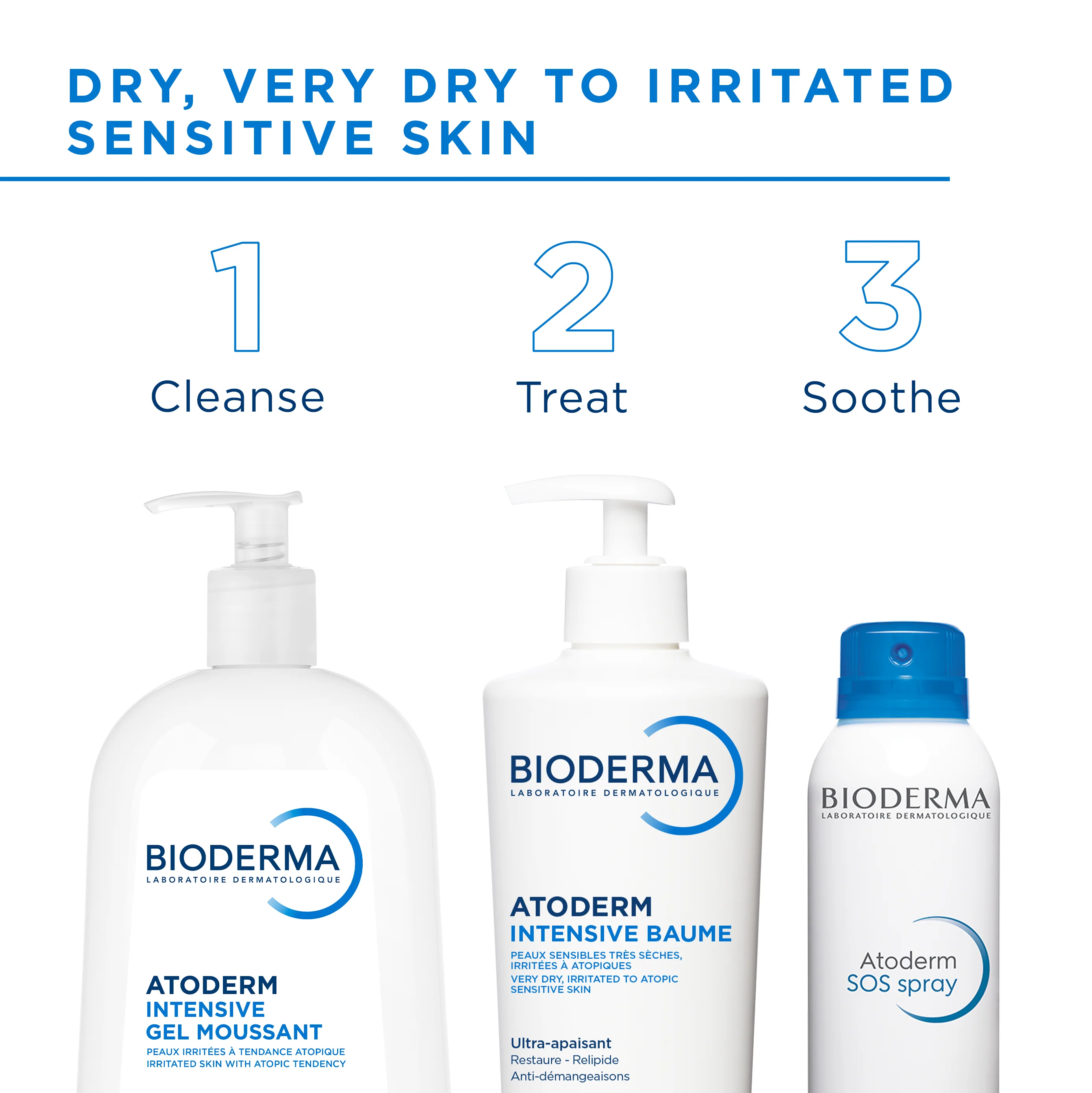 Bioderma Atoderm Intensive Ultra Soothing Body Wash 500ml - Image 6