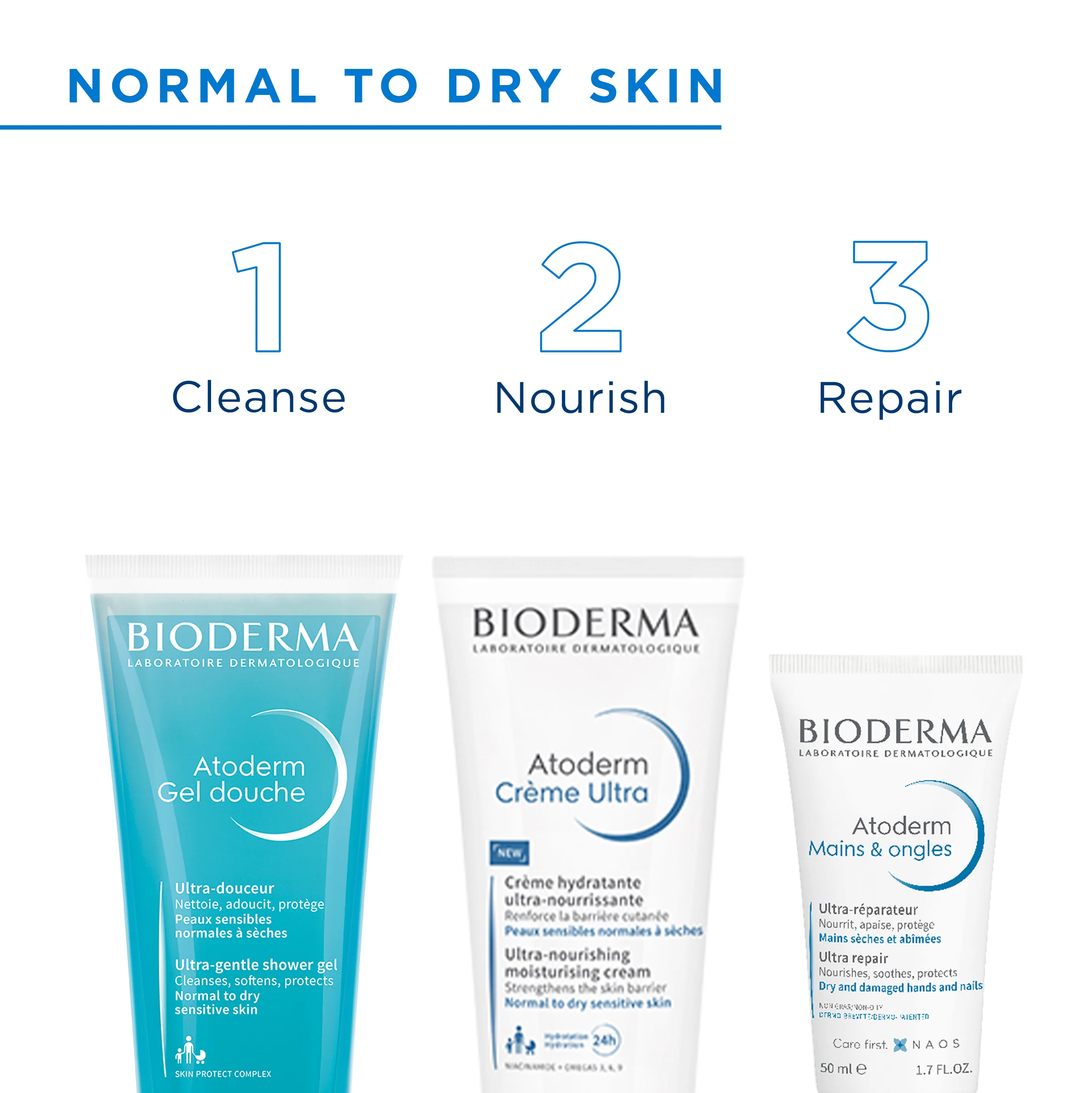 Bioderma Atoderm Ultra Nourishing Facial Moisturising Cream 200ml - Image 4
