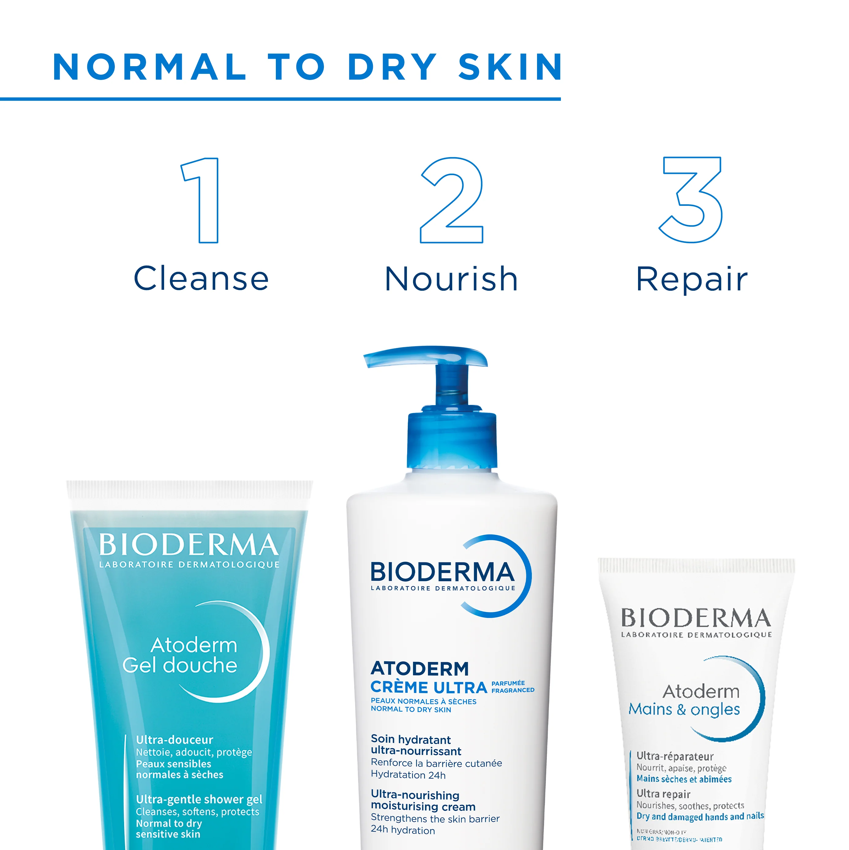 Bioderma Atoderm Ultra Nourishing Facial Moisturising Cream 500ml - Image 4