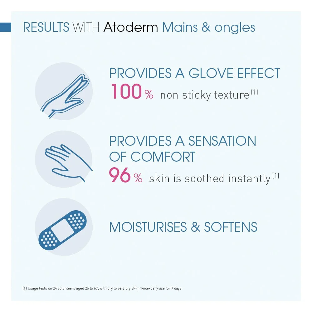 Bioderma Atoderm Ultra Repair Cream 50ml - Image 3