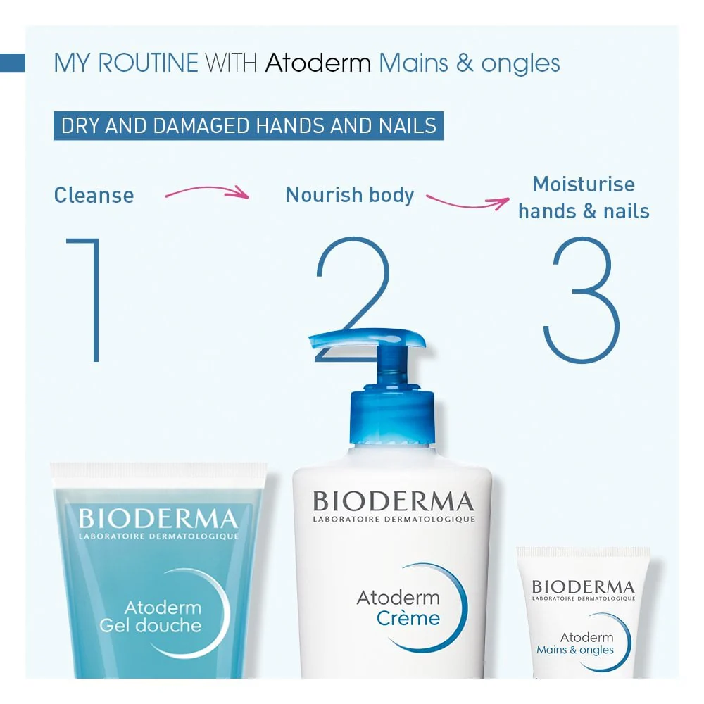 Bioderma Atoderm Ultra Repair Cream 50ml - Image 4