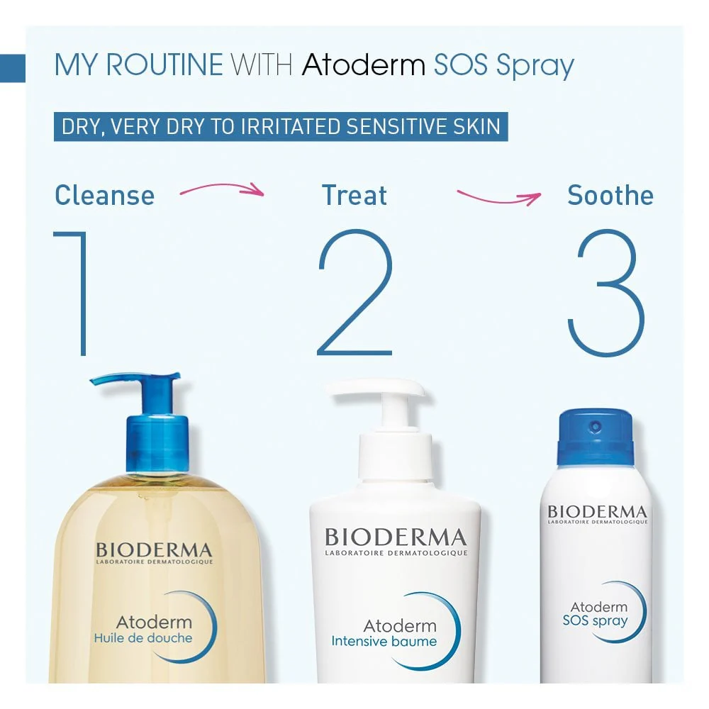 Bioderma Atoderm Ultra Soothing Anti-Itching SOS Spray 200ml - Image 5