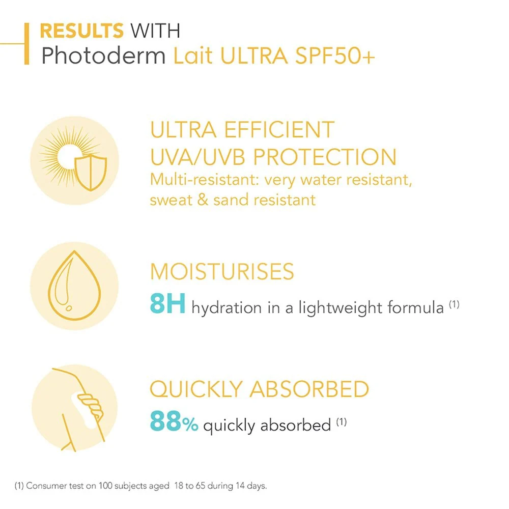 Bioderma Photoderm Max Very High Protection Lait Ultra Milk SPF50+ 200ml - Image 3