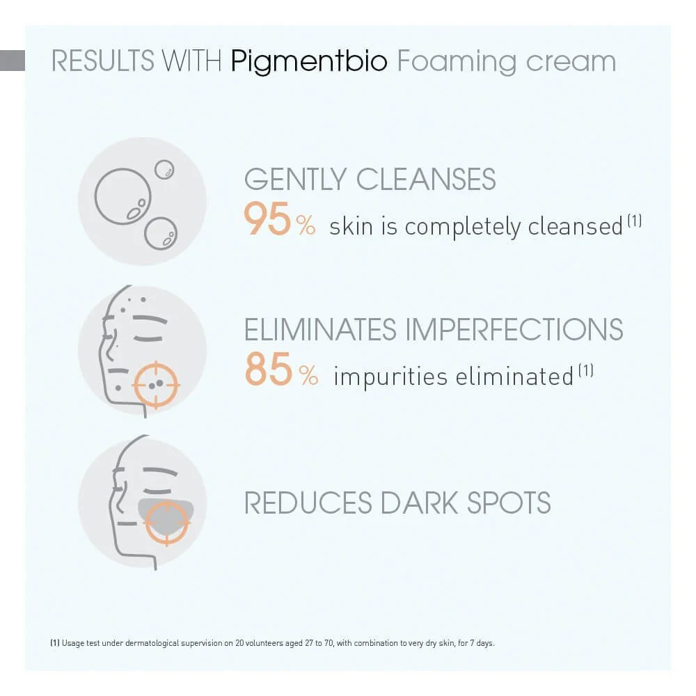Bioderma Pigmentbio Brightening Foaming Cream Cleanser 200ml - Image 5