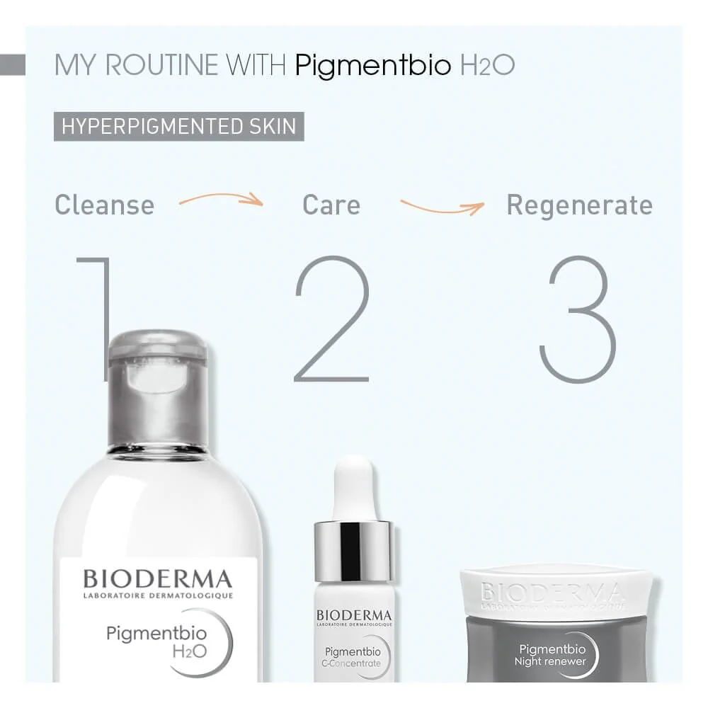 Bioderma Pigmentbio Brightening H2O Cleansing Micellar Water 250ml - Image 5