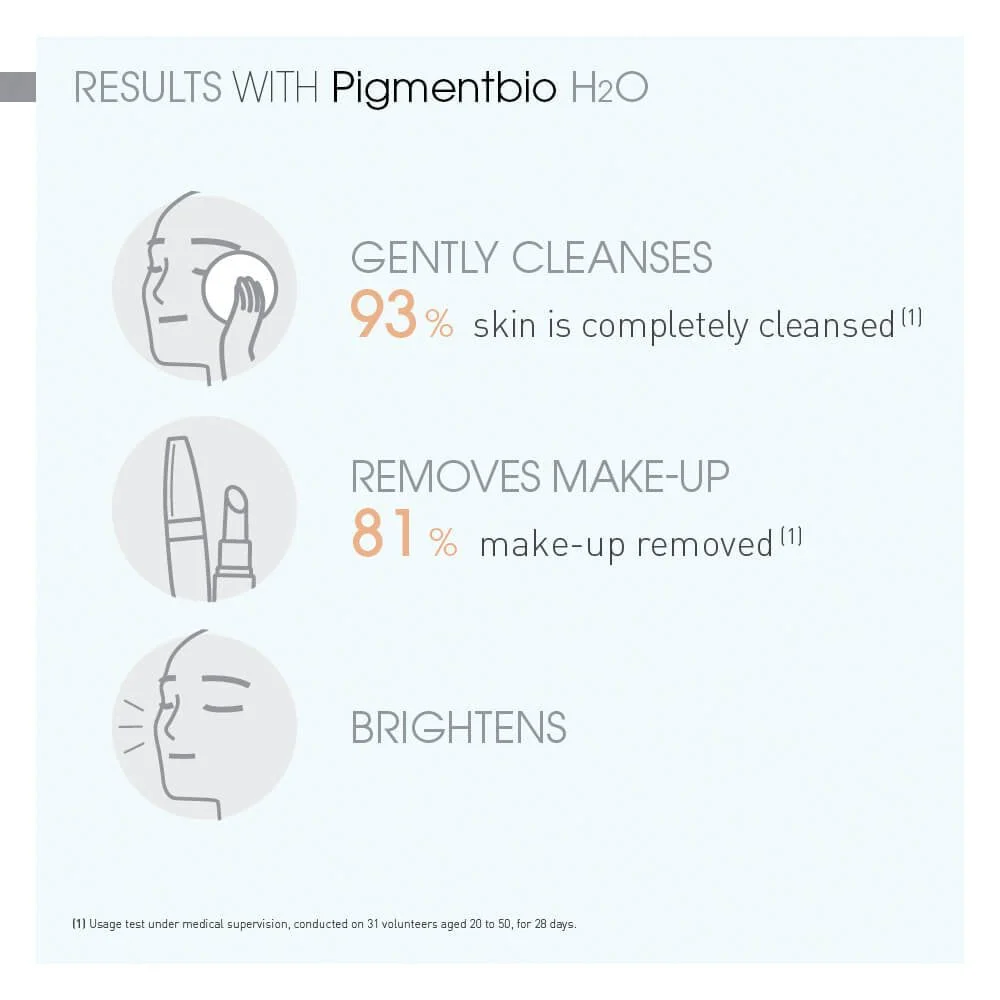 Bioderma Pigmentbio Brightening H2O Cleansing Micellar Water 250ml - Image 7