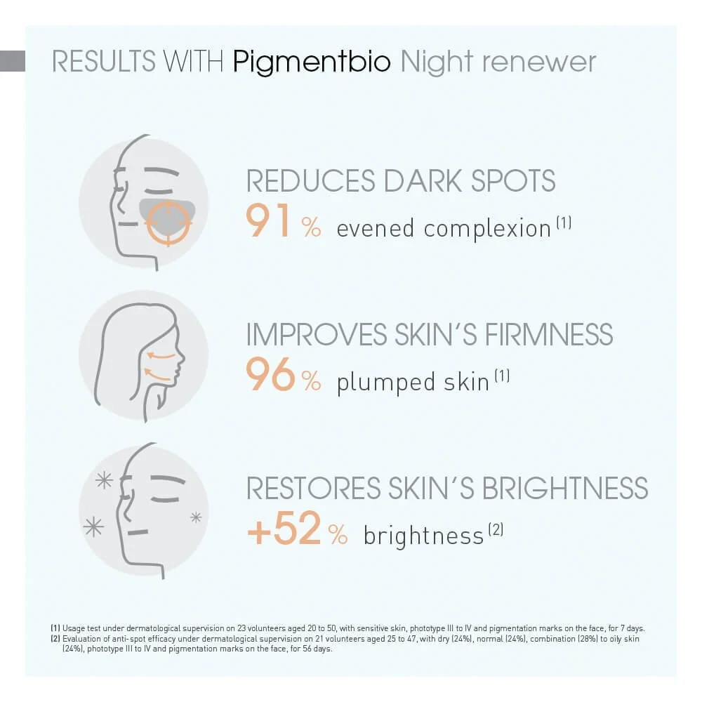 Bioderma Pigmentbio Brightening Overnight Care Face Cream 50ml - Image 6