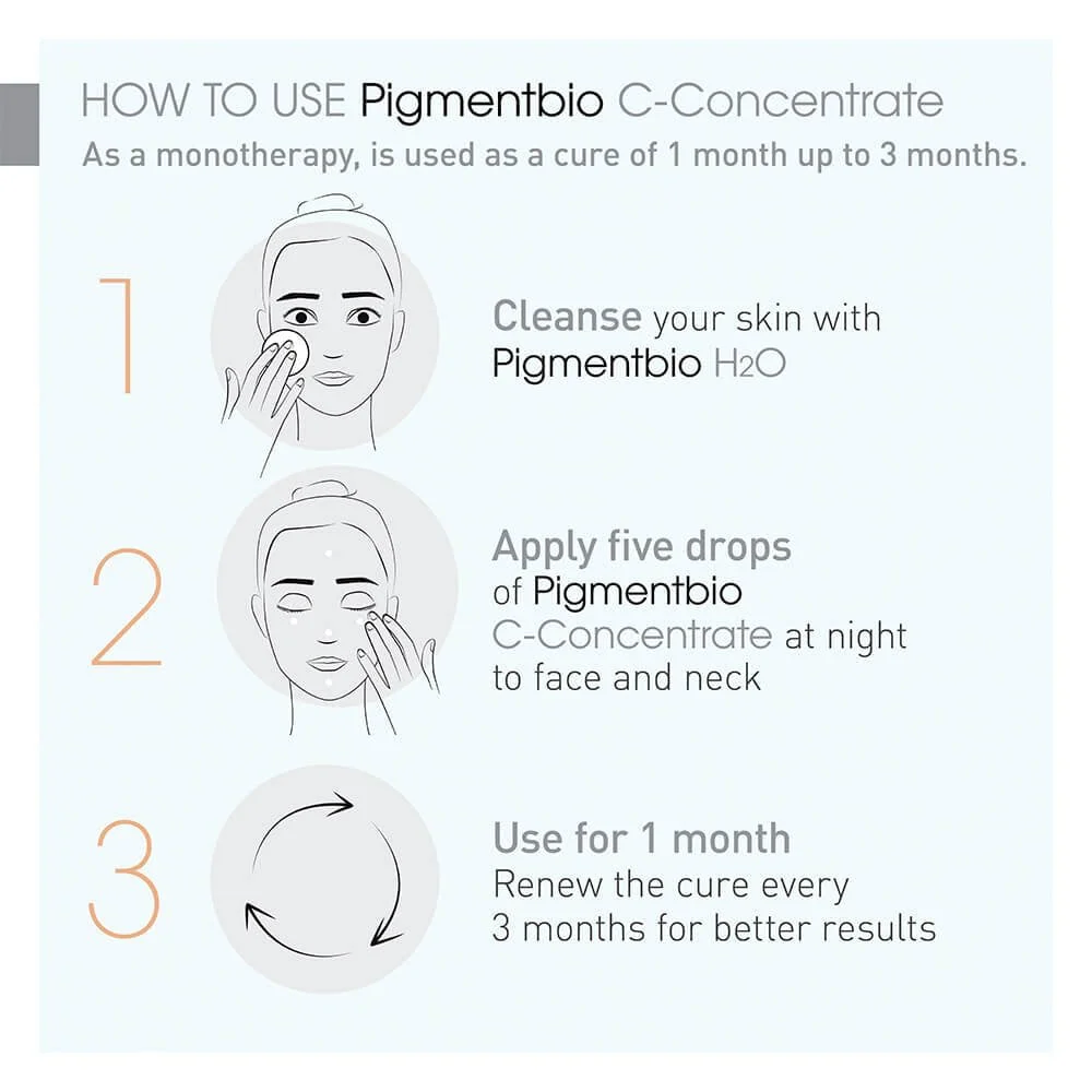 Bioderma Pigmentbio C-Concentrate Brightening Pigment Corrector 15ml - Image 6