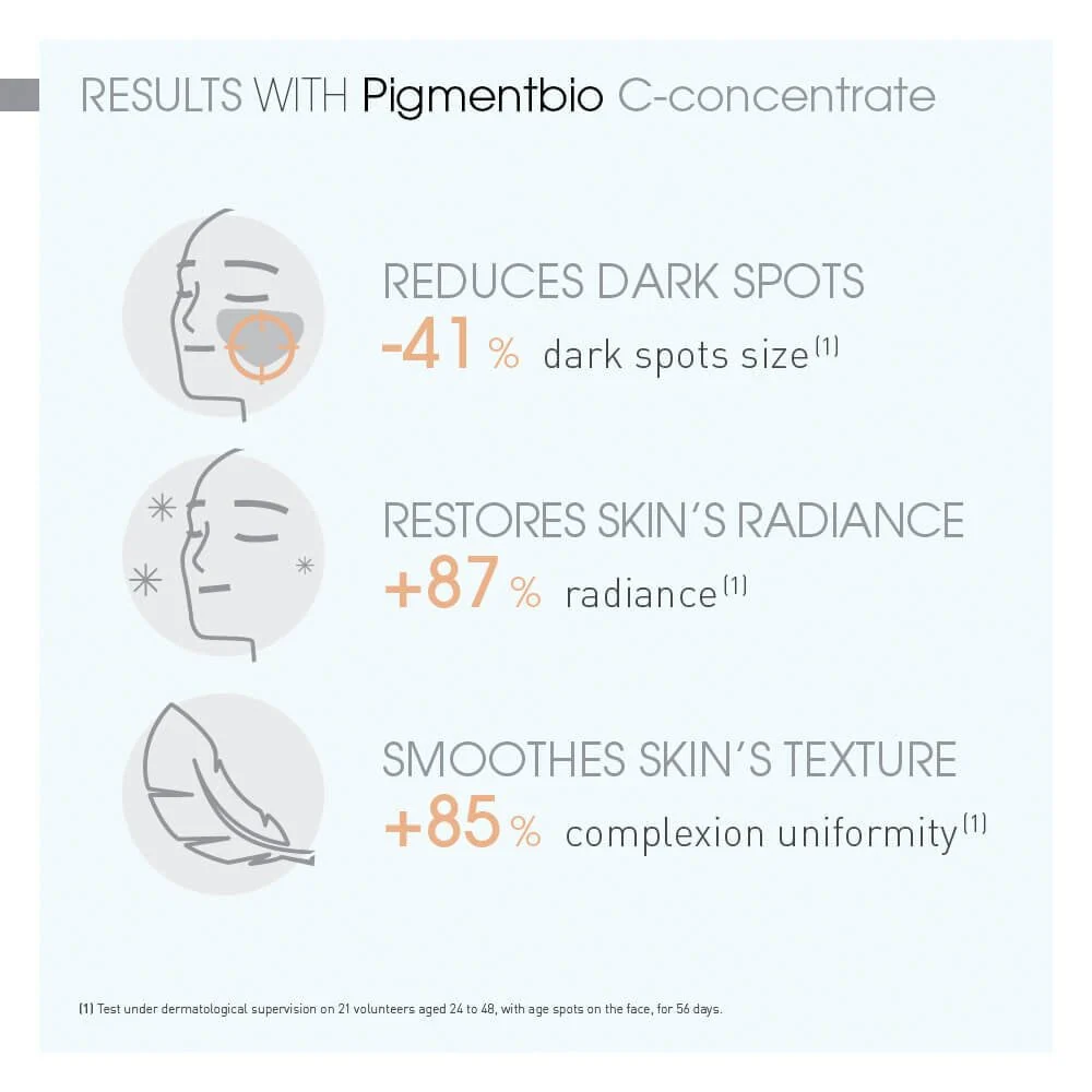 Bioderma Pigmentbio C-Concentrate Brightening Pigment Corrector 15ml - Image 8