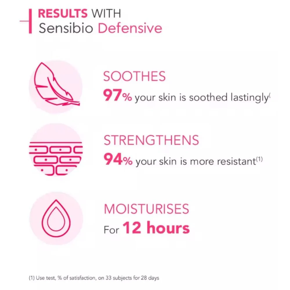 Bioderma Sensibio Defensive Active Soothing Cream 40ml - Image 4