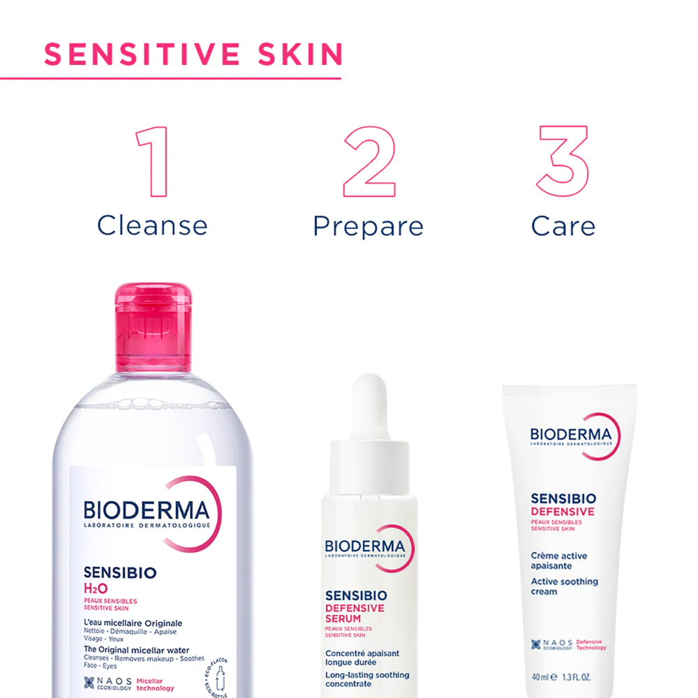 Bioderma Sensibio H2O Micellar Water Makeup Removing Cleanser 250ml - Image 3