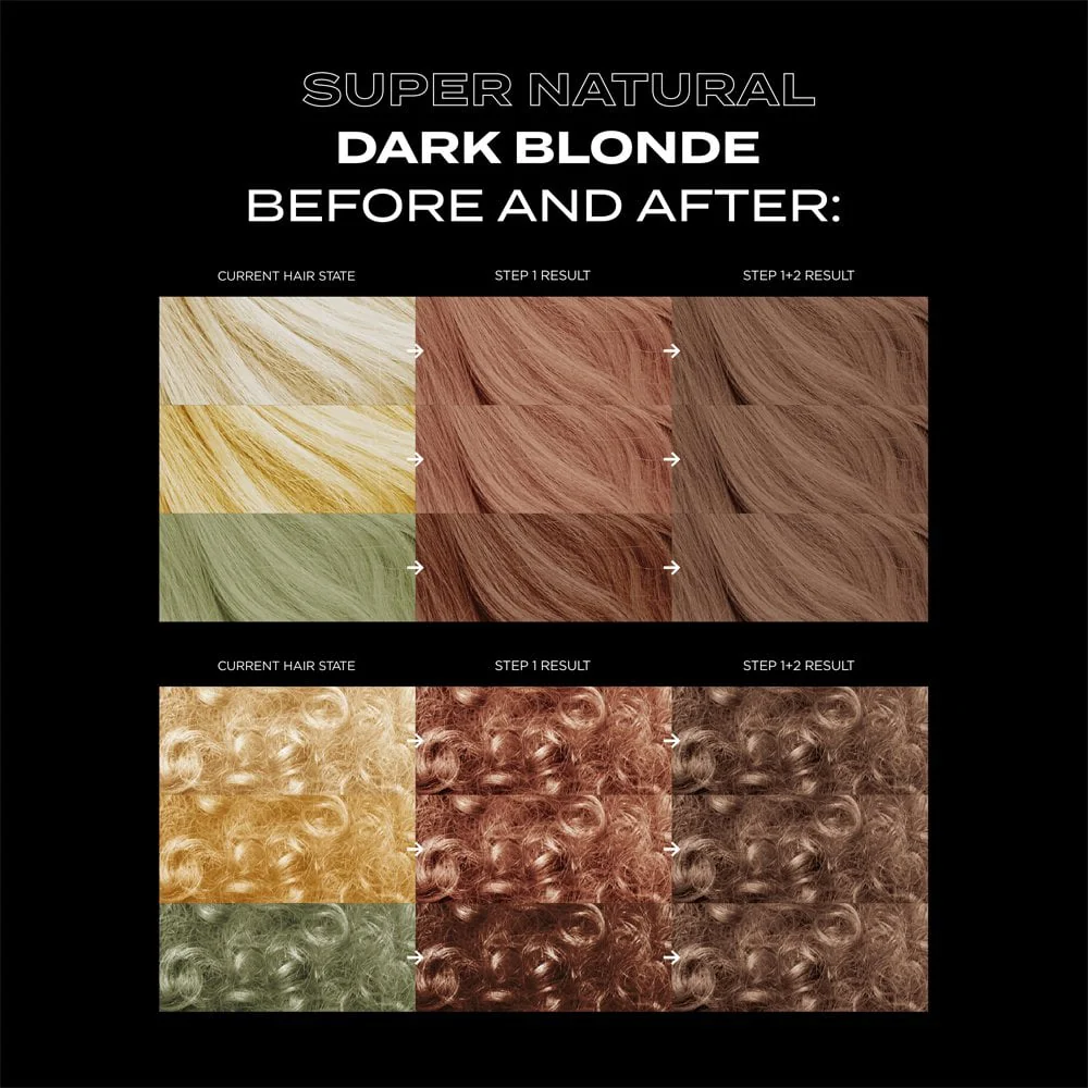 Bleach London Dark Blonde Super Natural Kit - Image 3