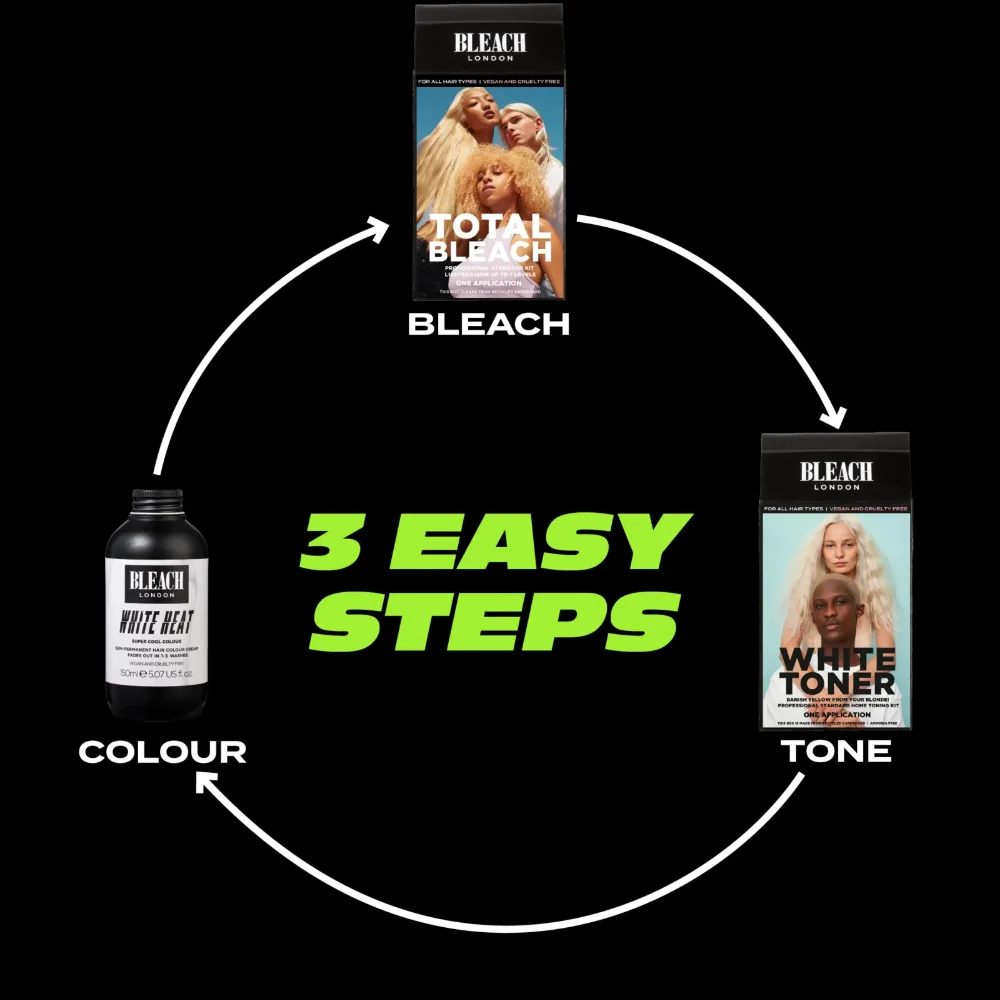 Bleach London Fade To Grey Charcoal Grey Toner Kit - Image 8