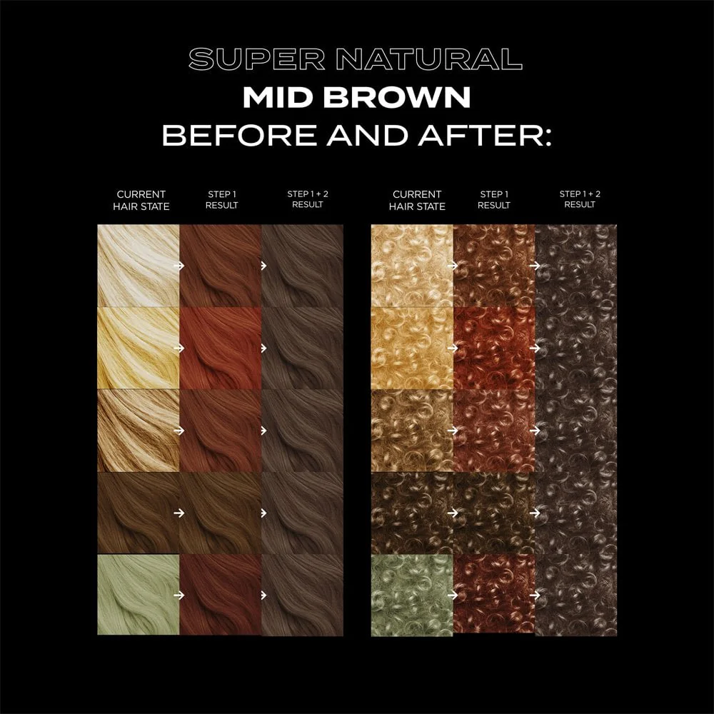 Bleach London Mid Brown Super Natural Kit - Image 3