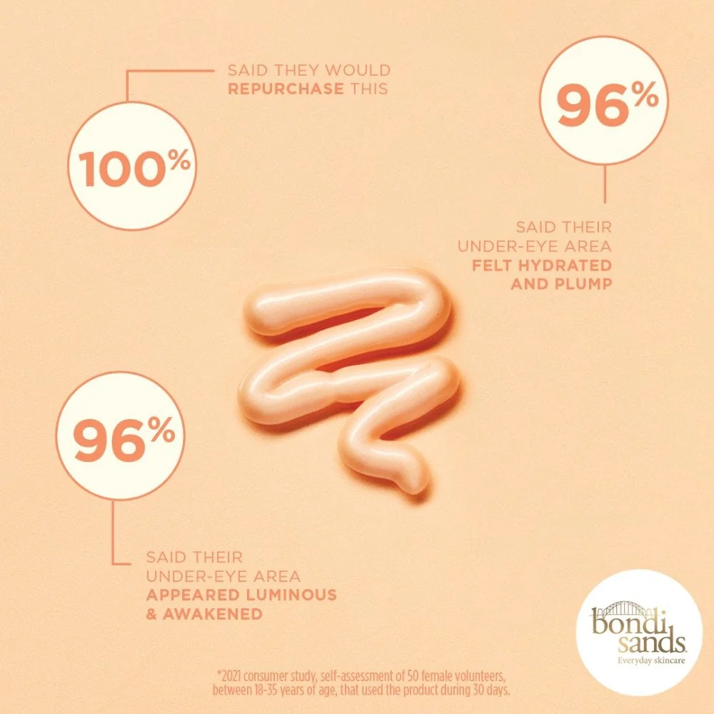 Bondi Sands Eye Spy Brightening Vitamin C Eye Cream 15ml - Image 3