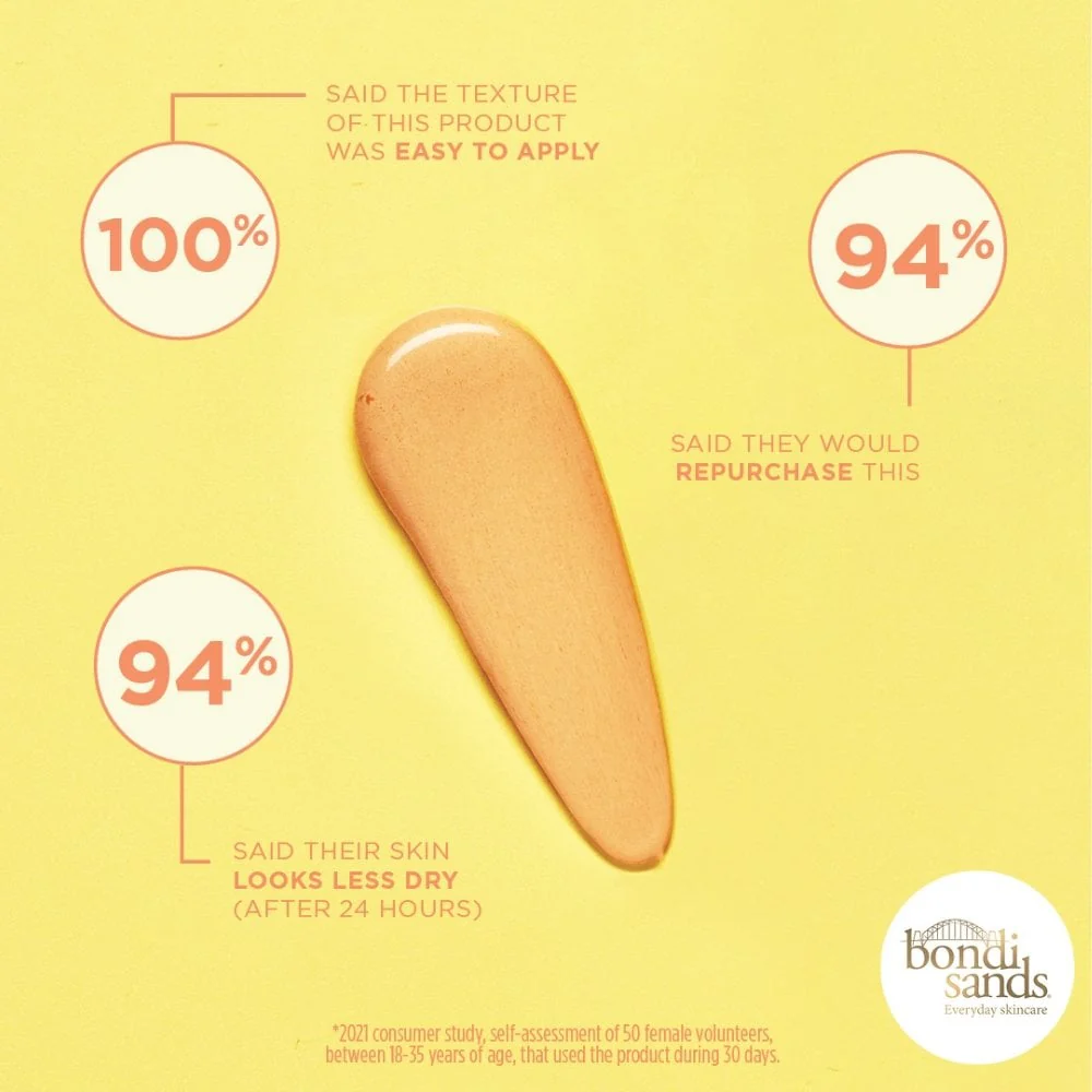 Bondi Sands Sunny Daze Hydrating Moisturiser SPF50 50g - Image 3