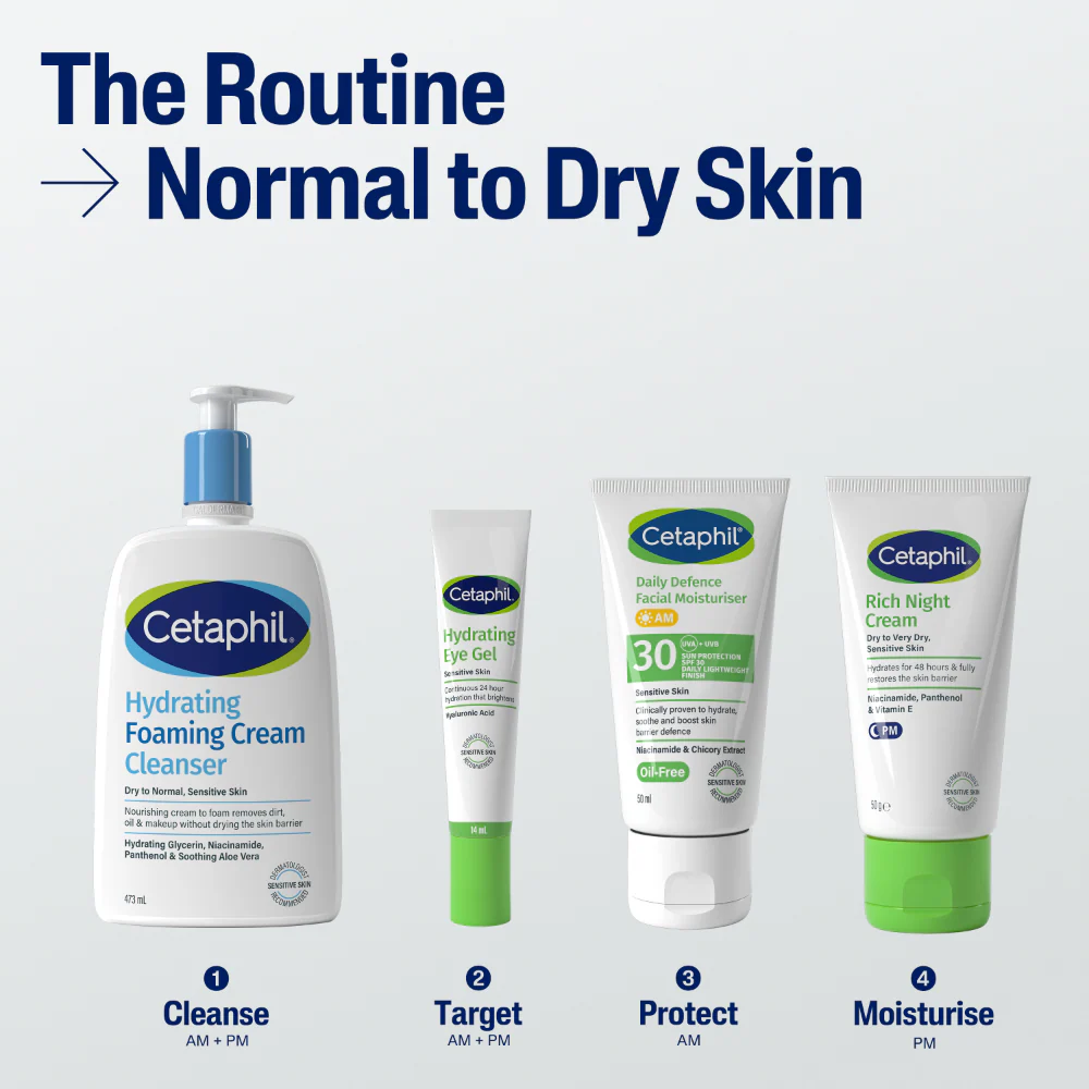 Cetaphil Hydrating Foaming Cream Cleanser 473ml - Image 7