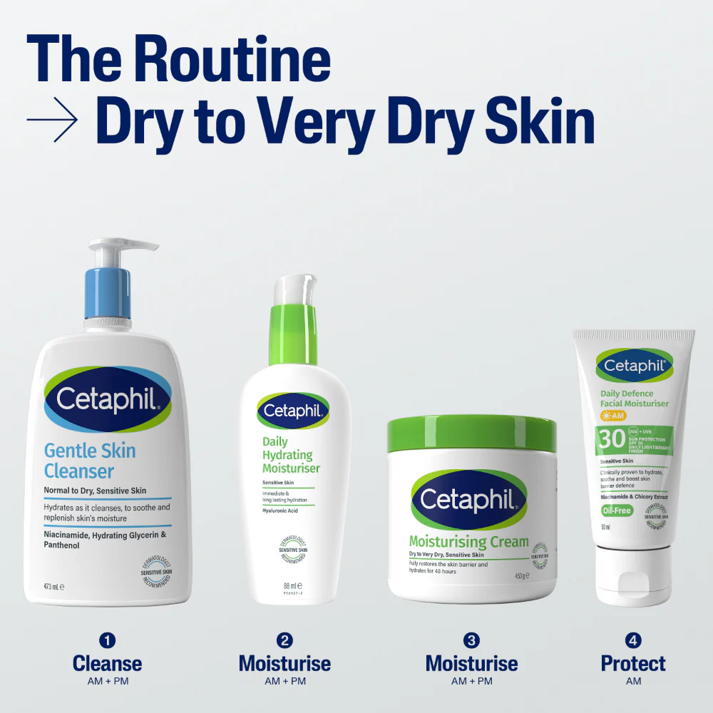 Cetaphil Moisturising Body Cream Tub 450g - Image 7