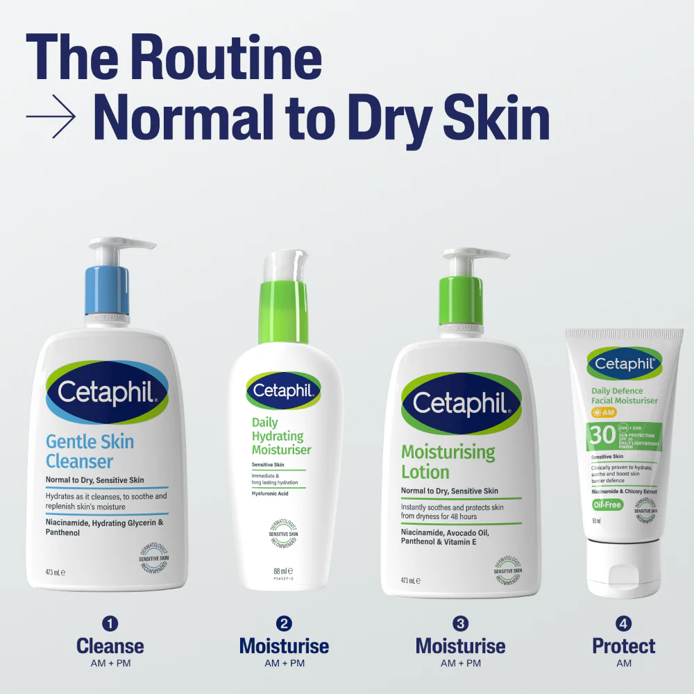 Cetaphil Moisturising Lotion 473ml - Image 7