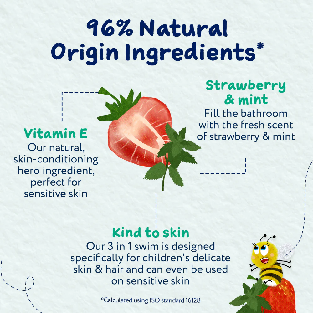Childs Farm 3-In-1 Swim Strawberry & Organic Mint 250ml - Image 5