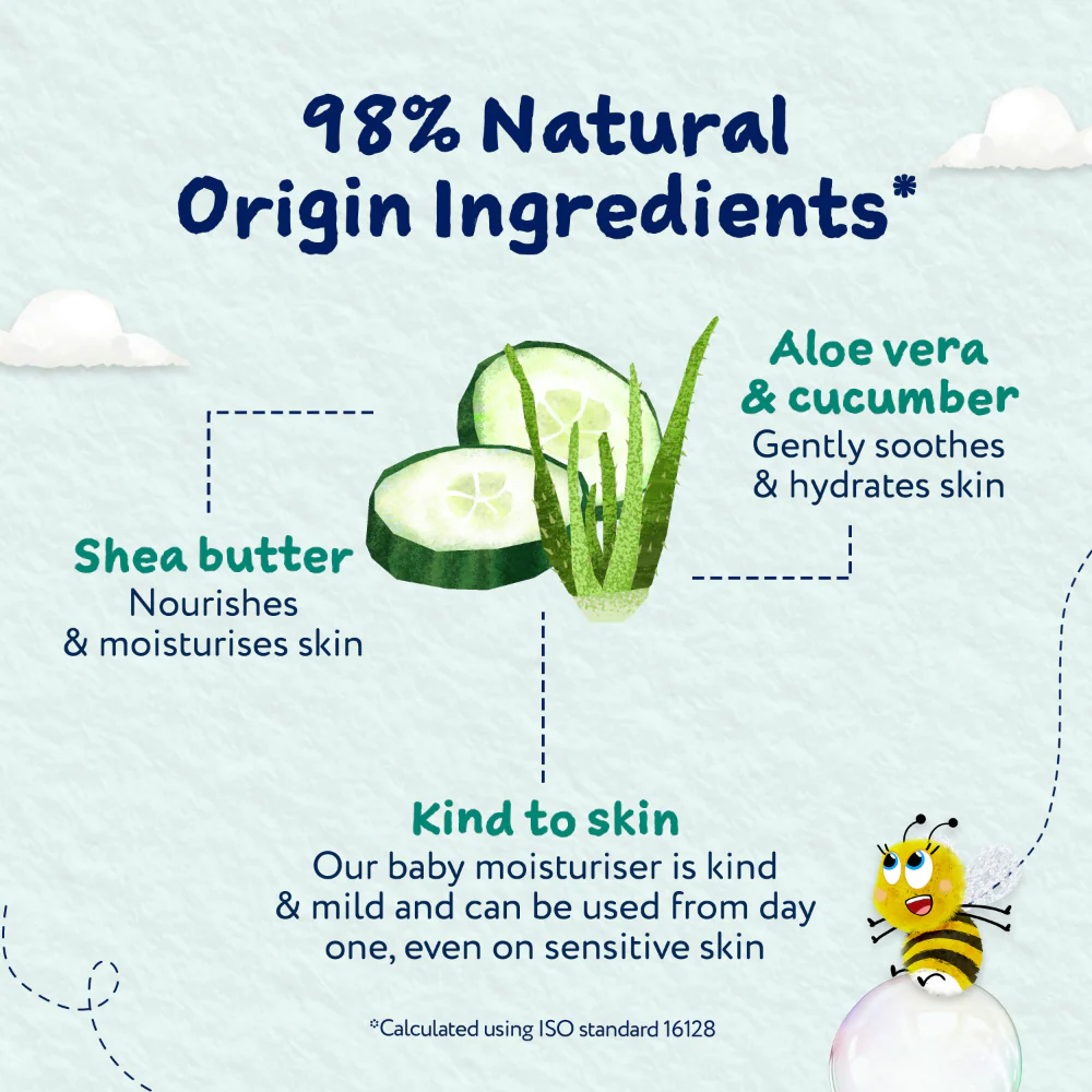 Childs Farm Baby Moisturiser 200ml - Image 5
