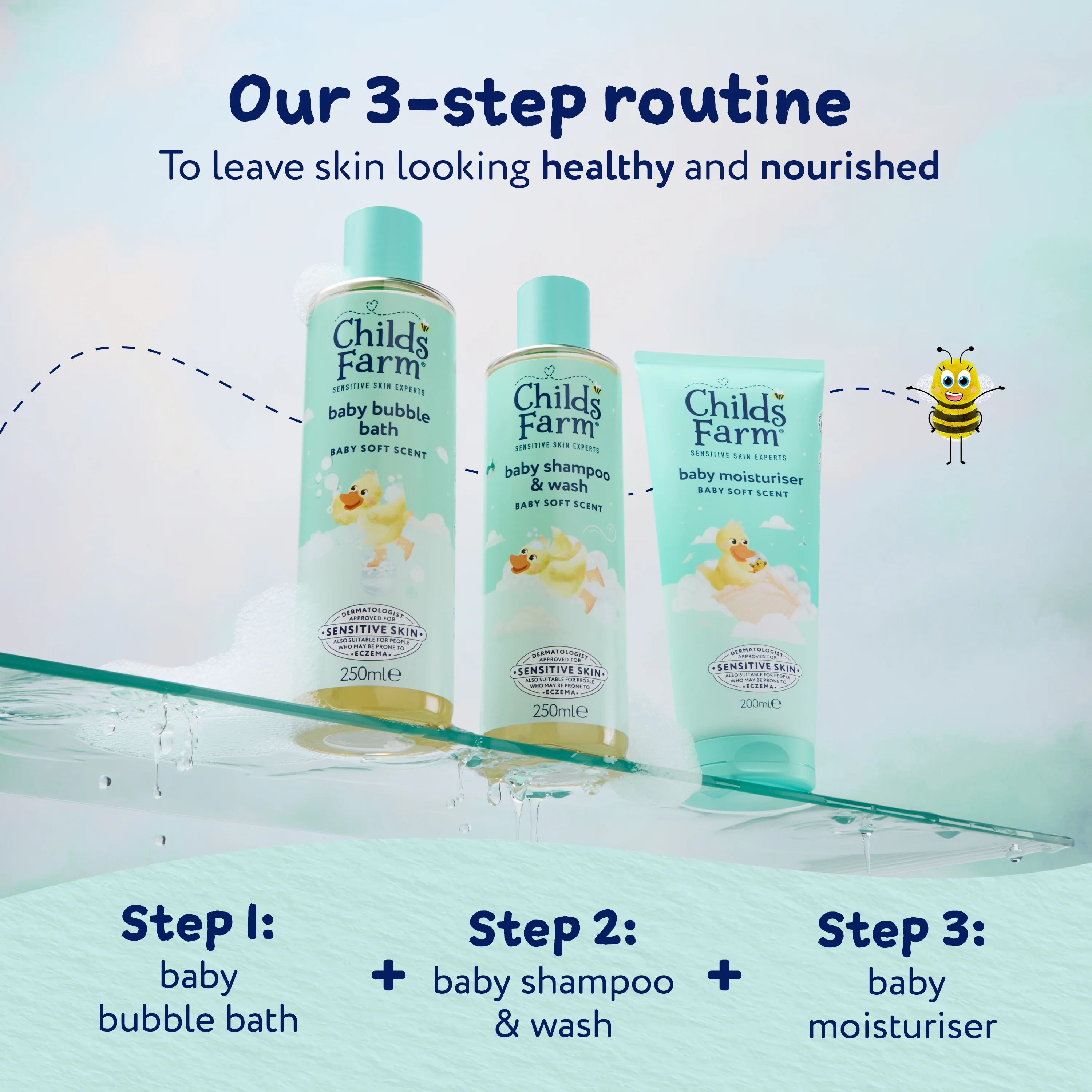 Childs Farm Baby Shampoo & Body Wash 250ml - Image 7