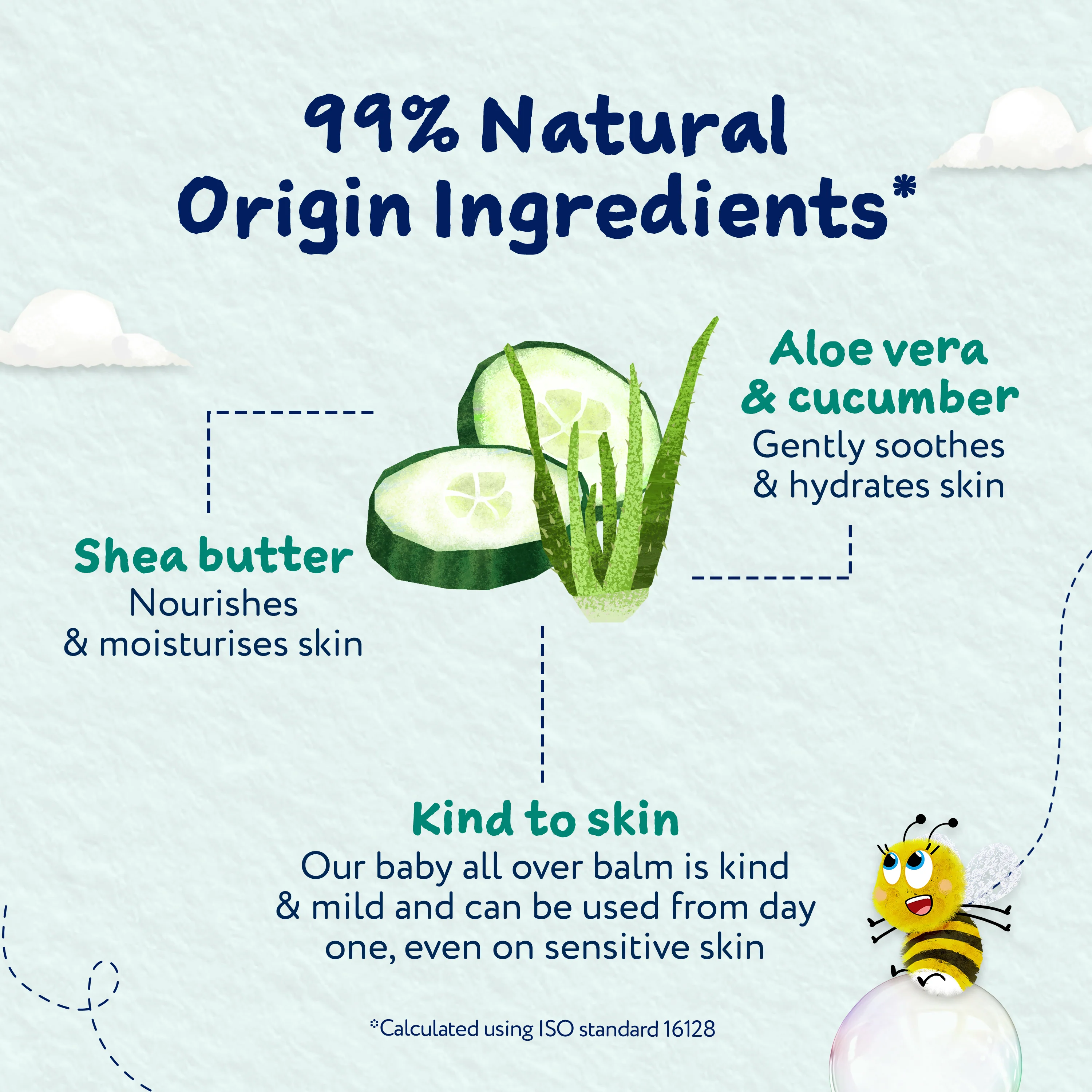 Childs Farm Fragrance-Free Baby All Over Balm 50ml - Image 5