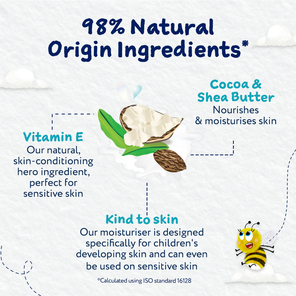 Childs Farm Fragrance-Free Kids Body Moisturiser 200ml - Image 5