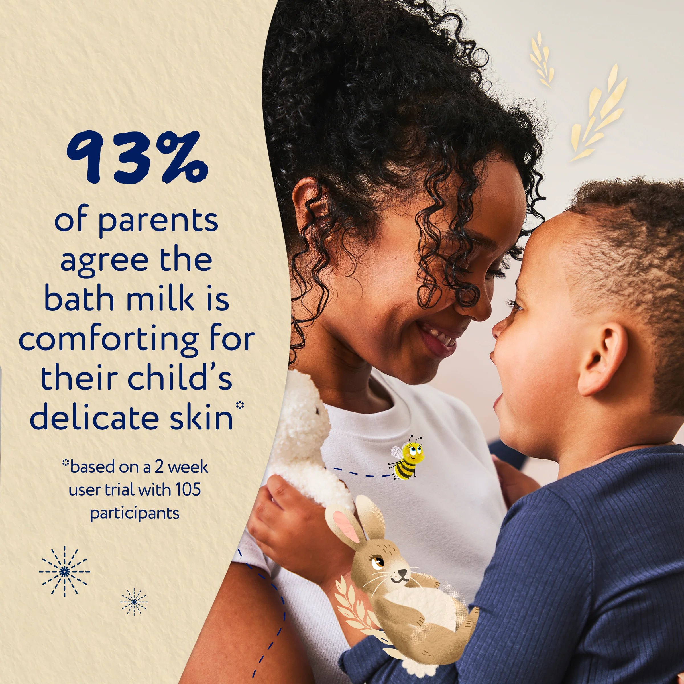Childs Farm Fragrance-Free Oat Derma Bath Milk 250ml - Image 9