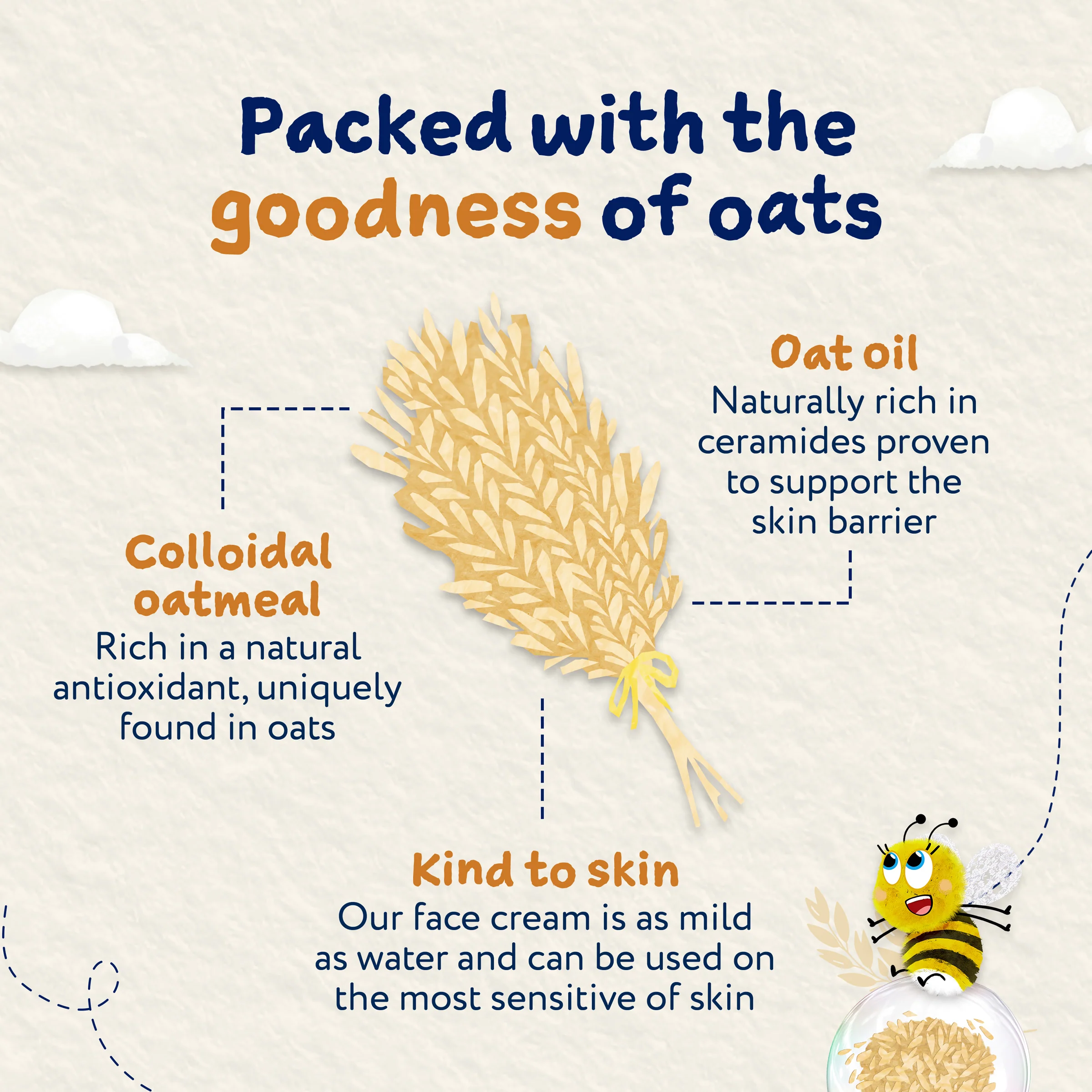 Childs Farm Fragrance-Free Oat Derma Face Cream 50ml - Image 5