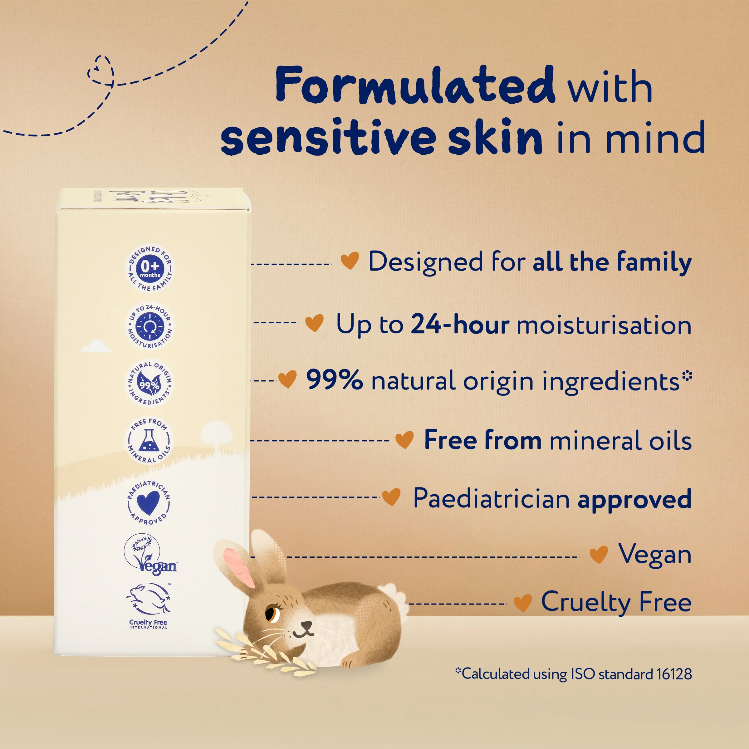 Childs Farm Fragrance-Free Oat Derma Face Cream 50ml - Image 8