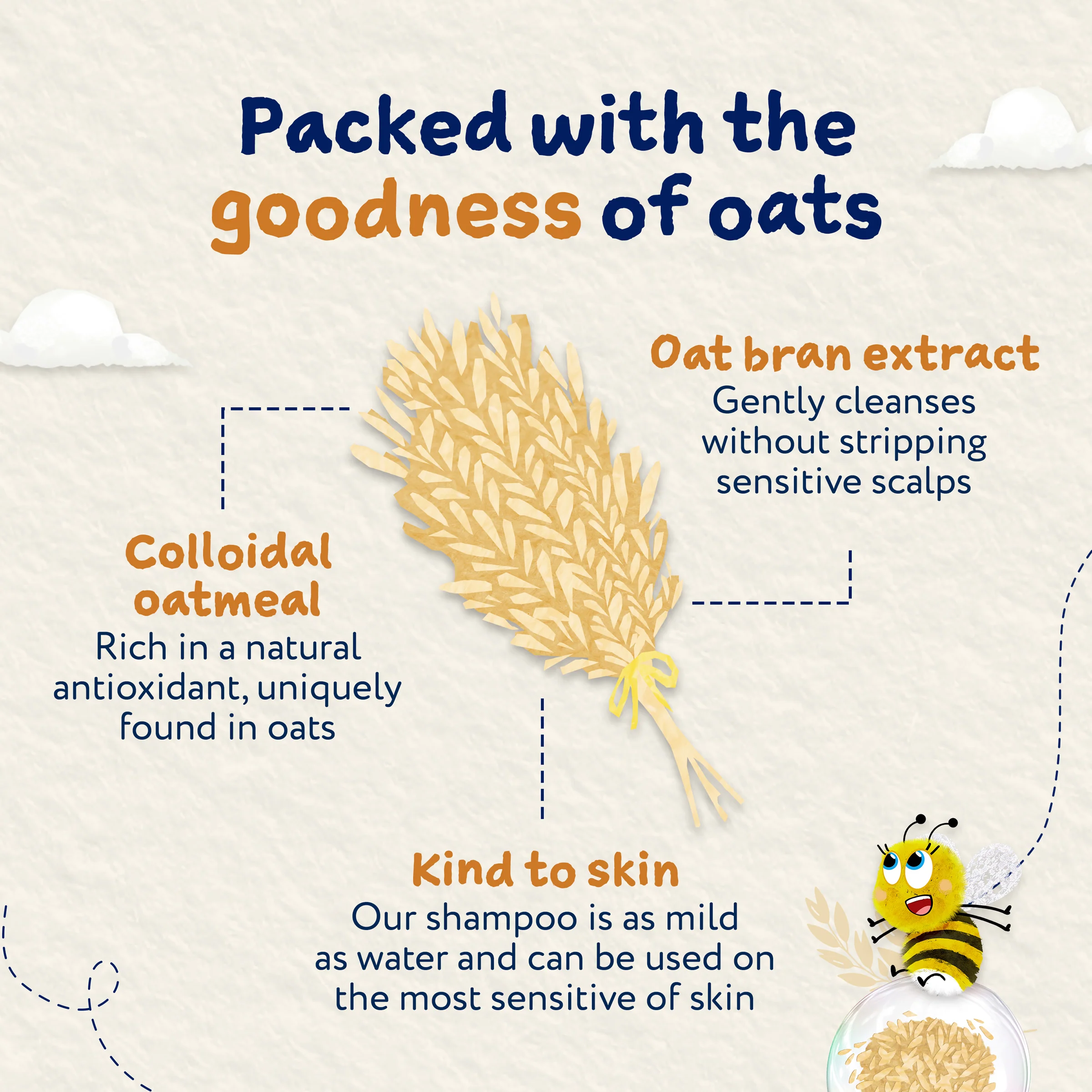 Childs Farm Fragrance-Free Oat Derma Shampoo 250ml - Image 5