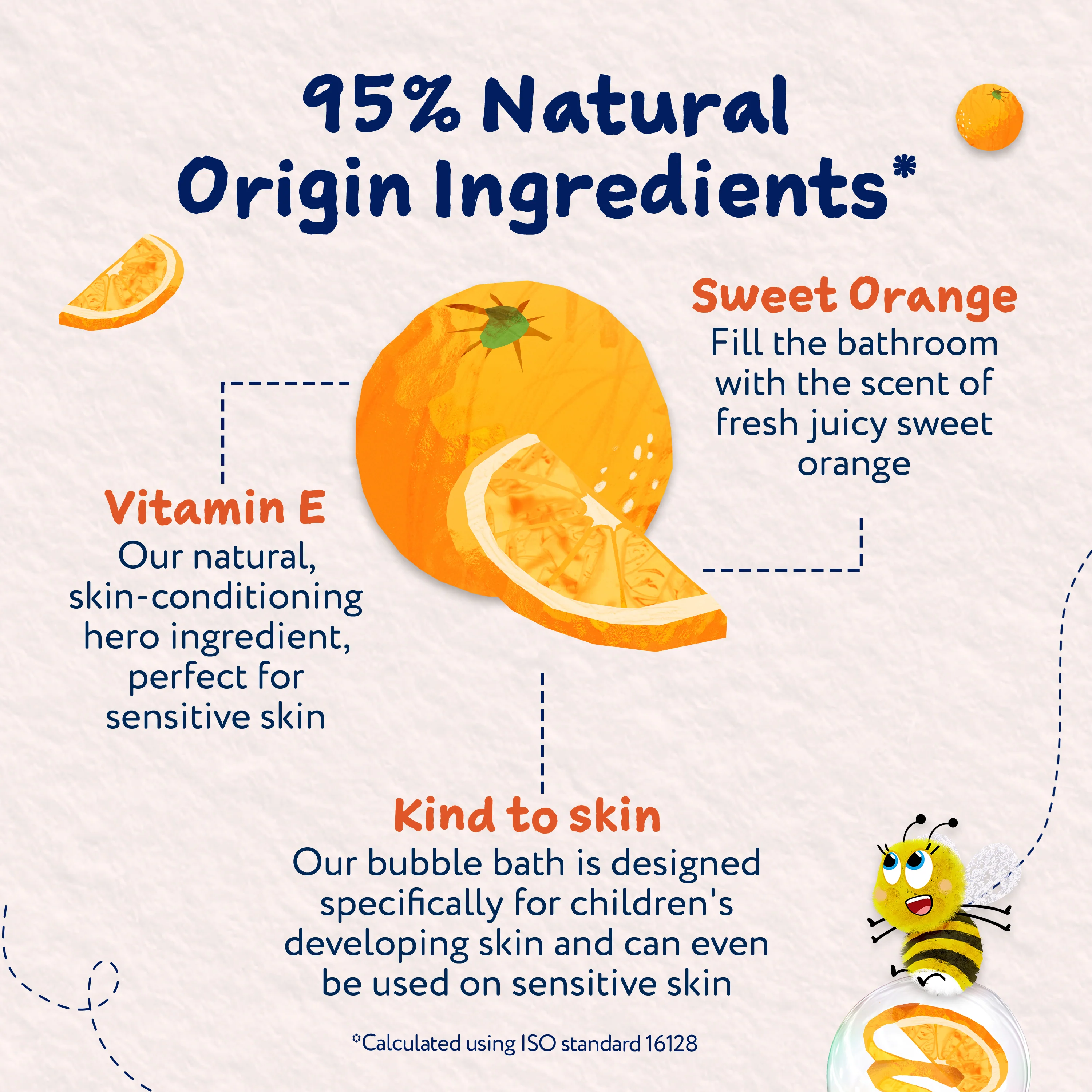 Childs Farm Kids Bubble Bath Sweet Orange 250ml - Image 5